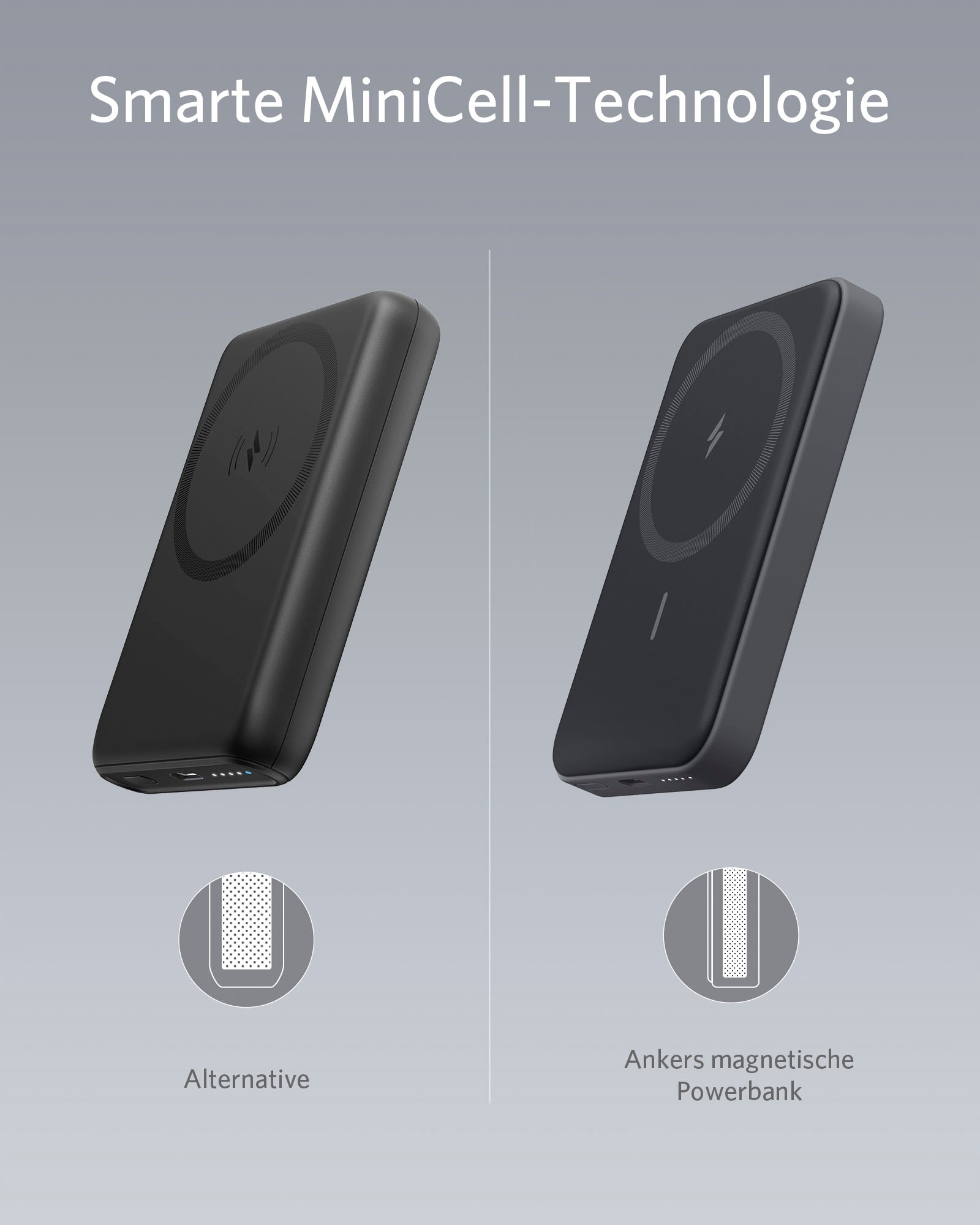 Anker Akku »622 Magnetic Battery 5K (MagGo)«, 5000 mAh