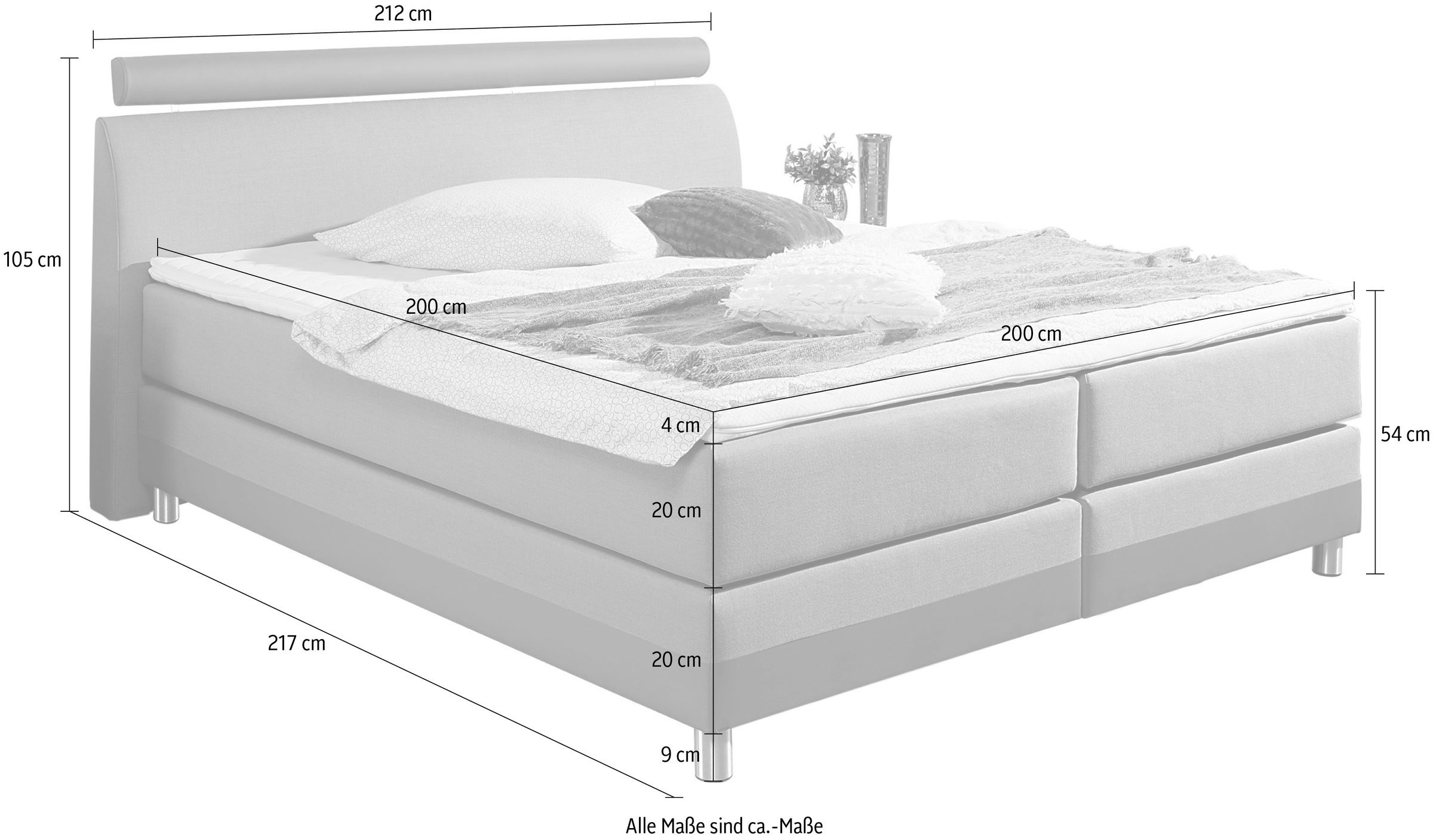 INOSIGN Boxspringbett, in H2, H3 oder H4 erhältlich