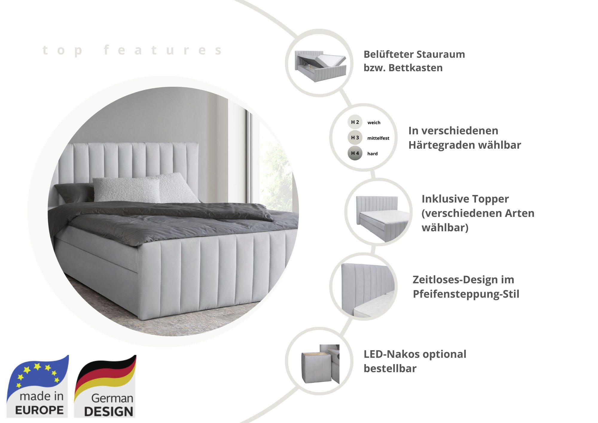 Thumbnail - Home affaire Boxbett "Effy inkl. Bettkasten und Topper, erhältlich in der Breite 180x200cm" verschiedene Härtegrade wähl...