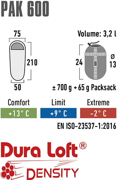 High Peak Mumienschlafsack »Pak 600« auf Rechnung online kaufen | BAUR
