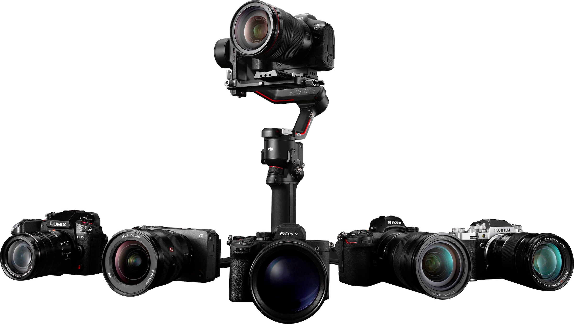 Gimbal »RS3«