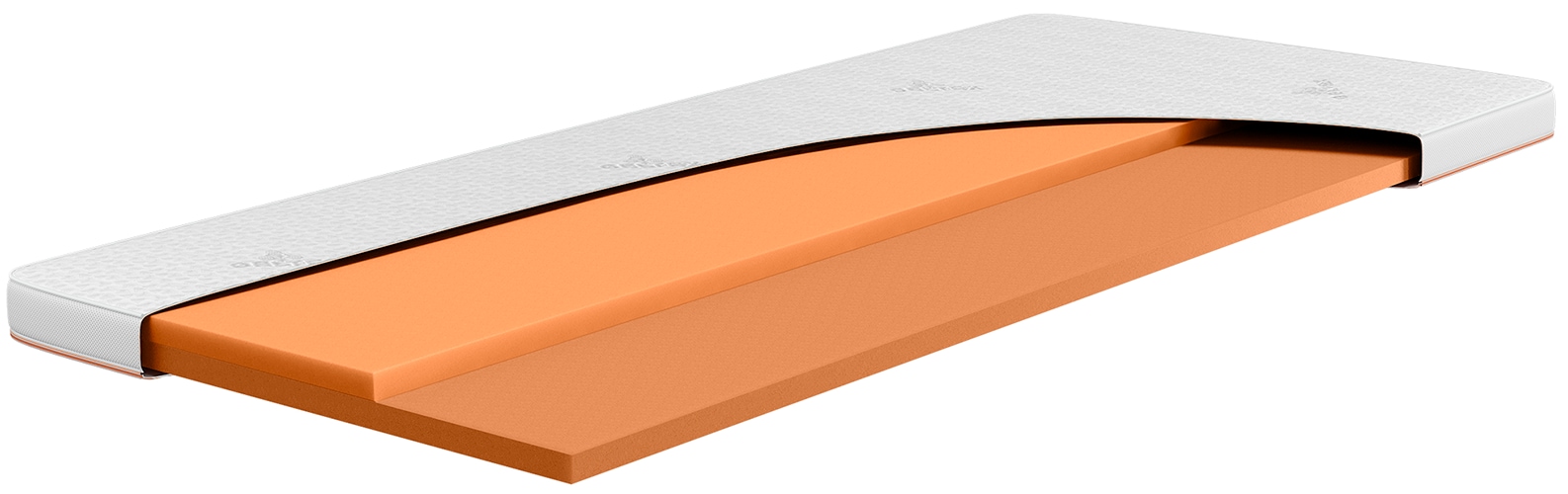 Beka® Topper »Gelschaum Topper GELTEX® Next Horizon Firm« 100% GELTEX®-Schaum, 7 cm hoch, RG43, wendbar, 90x200 cm & mehr Größen