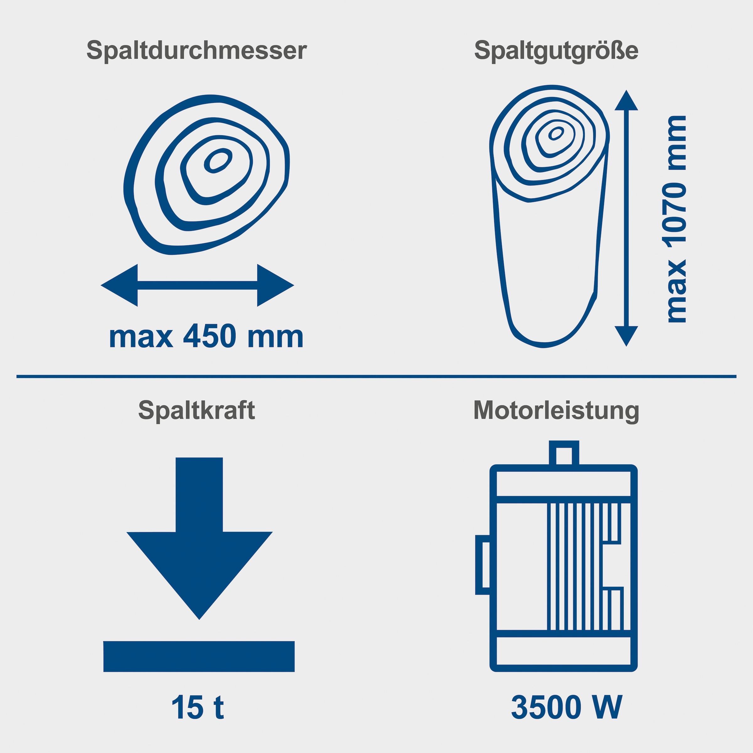 Scheppach Holzspalter »»Co 15t«, 3500 W«, Patentierte Spalttechnik