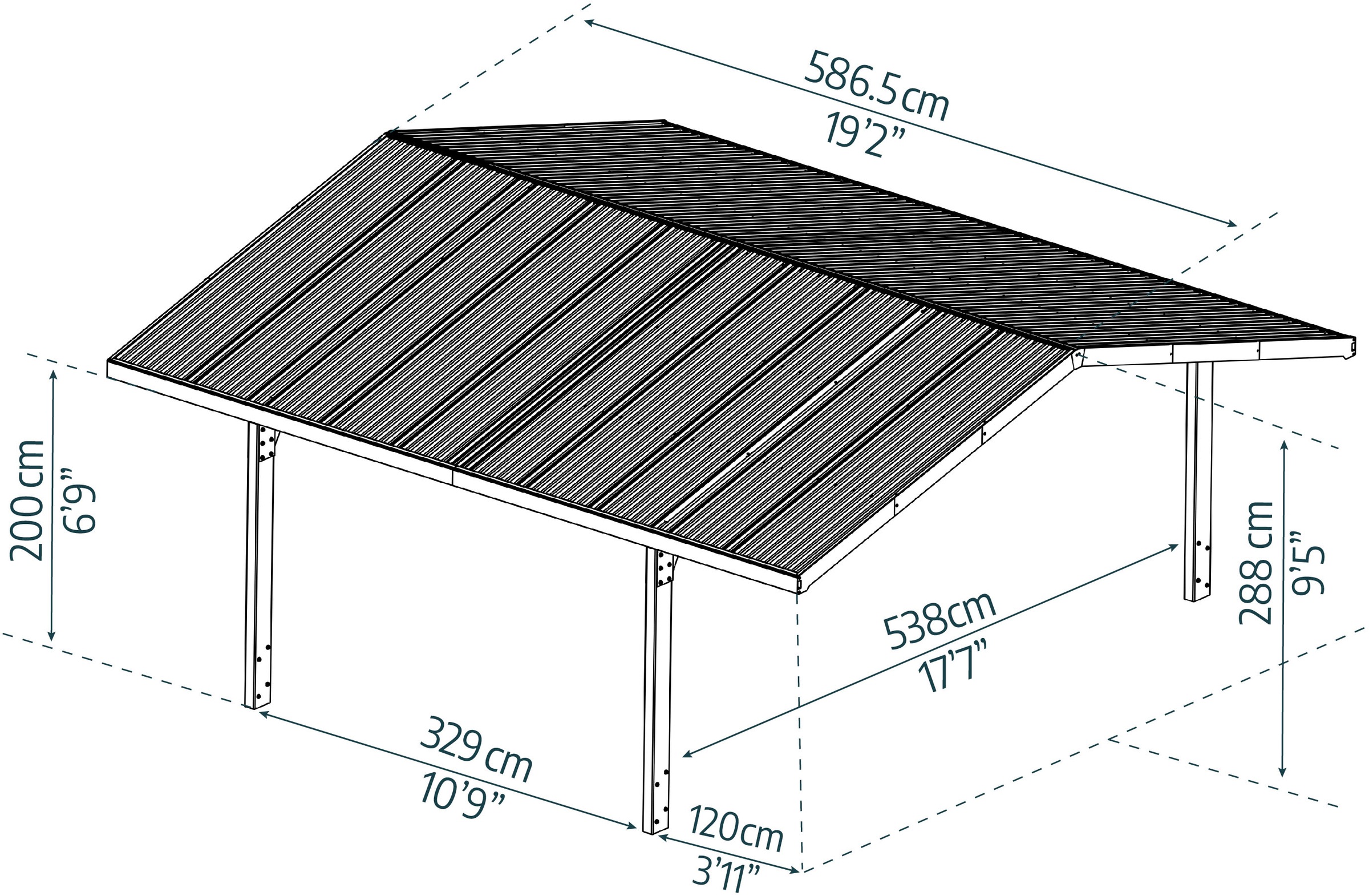Palram - Canopia Einzelcarport »Sydney«, Aluminium, 538 cm, Schwarz, 100% UV-geschützt