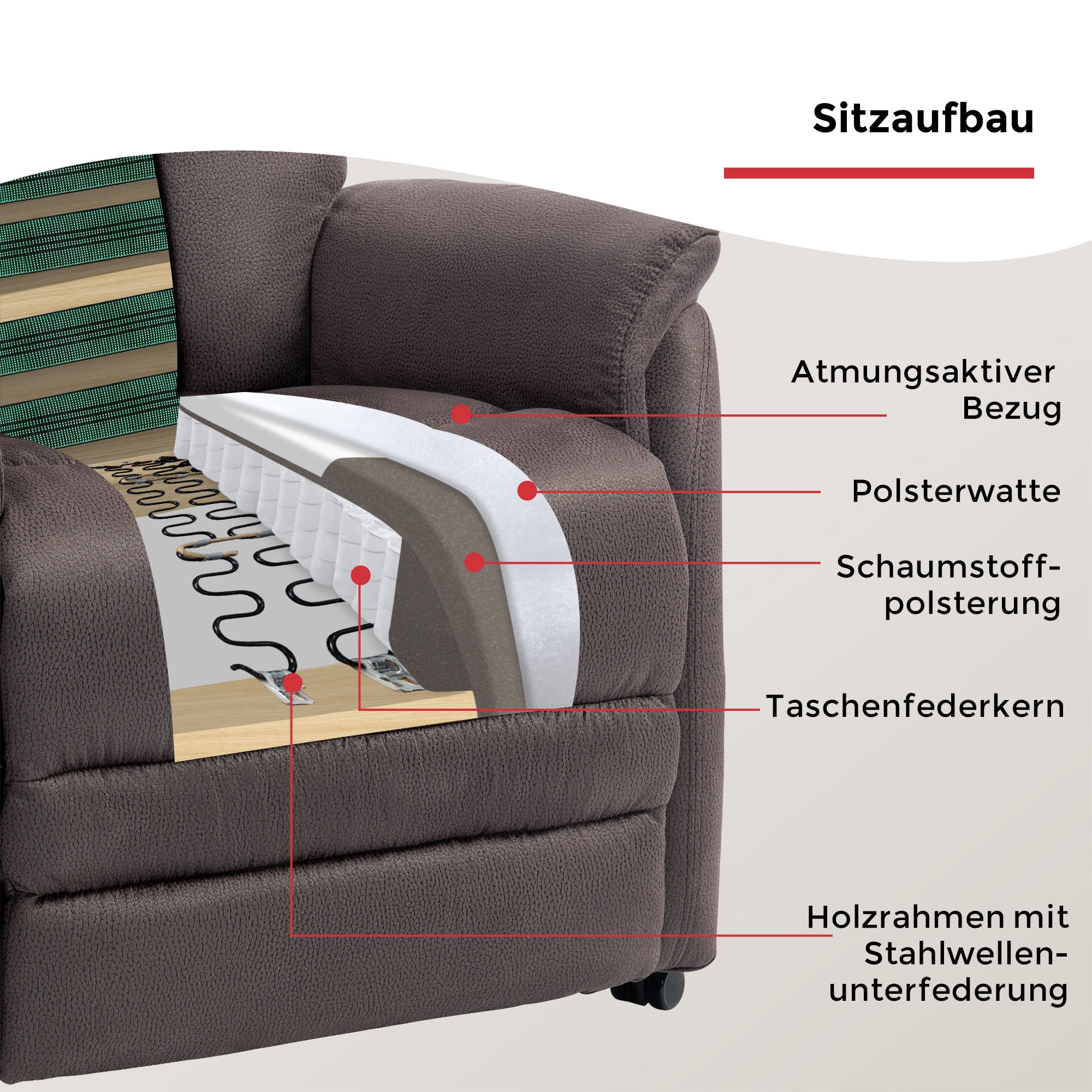 Duo Collection TV-Sessel »Siena mit elektrischer Aufstehhilfe« Relaxfunktion und Taschenfederkern mit Stahlwellenunterfederung