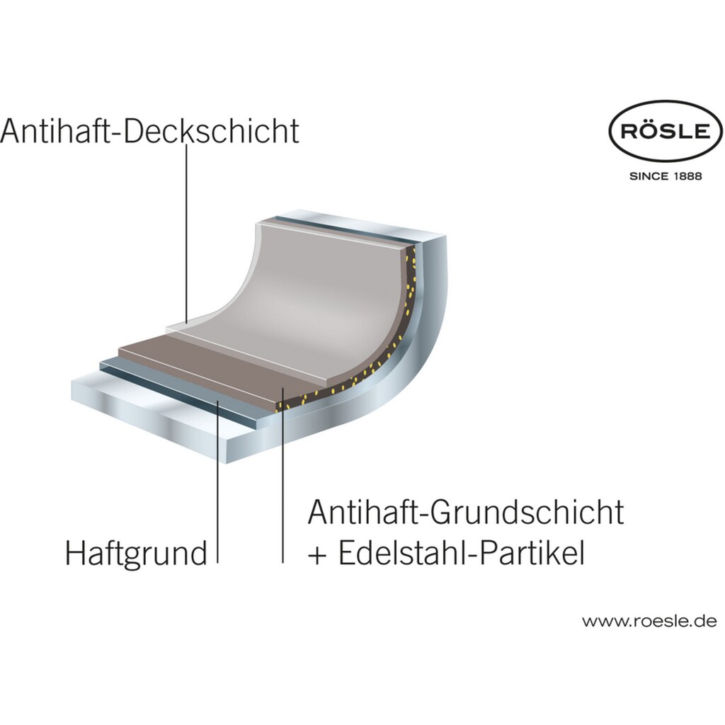 RÖSLE Schmorpfanne »Silence«, Edelstahl 18/10, (1 tlg.), Induktion