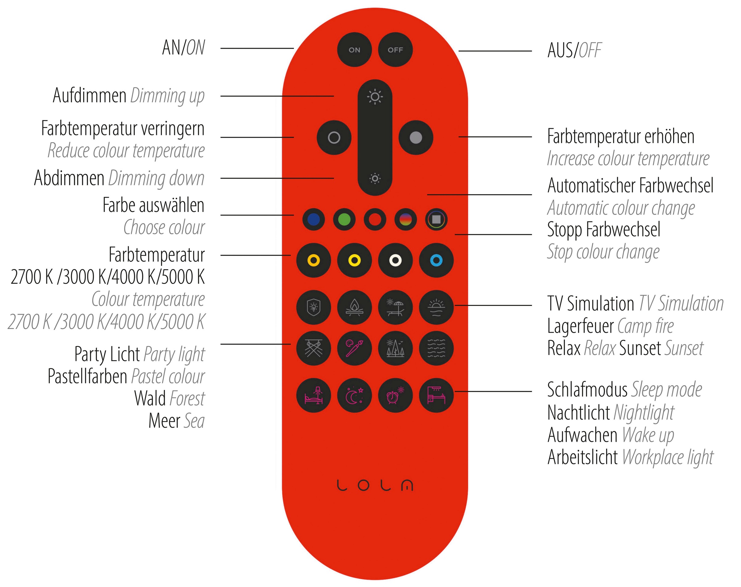JUST LIGHT Pendelleuchte »Ls-BOLO«, 1 flammig, Leuchtmittel LED-Board | LED fest integriert, LED, RGB+tunable white, Fernbedienung, Infrarot inkl., Smarthome fähig