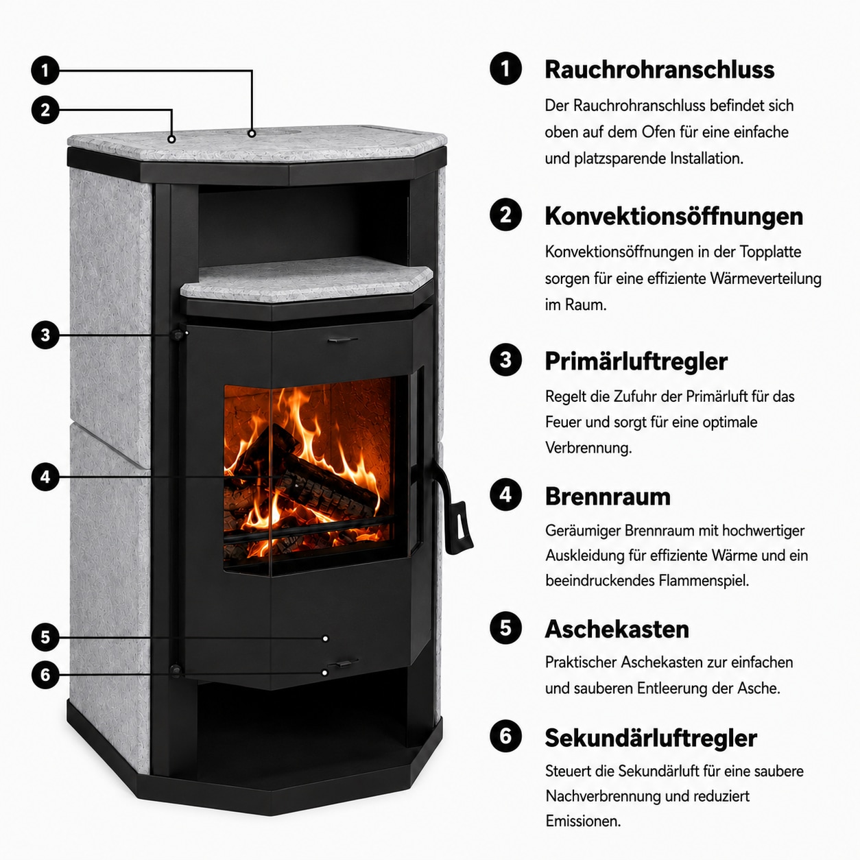 Hanseatic Kaminofen »"Prios" Vollstein Exklusiv, Lieferung bis ins Wohnzimmer« Vollstein Verkleidung,