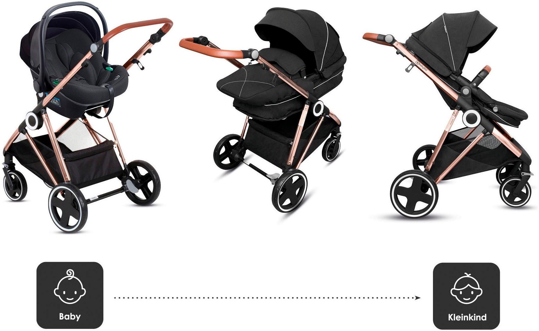 BabyGo Kombi-Kinderwagen »Halime 3in1« inklusive Babywanne, Babyschale, Regenhaube & Wickeltasche