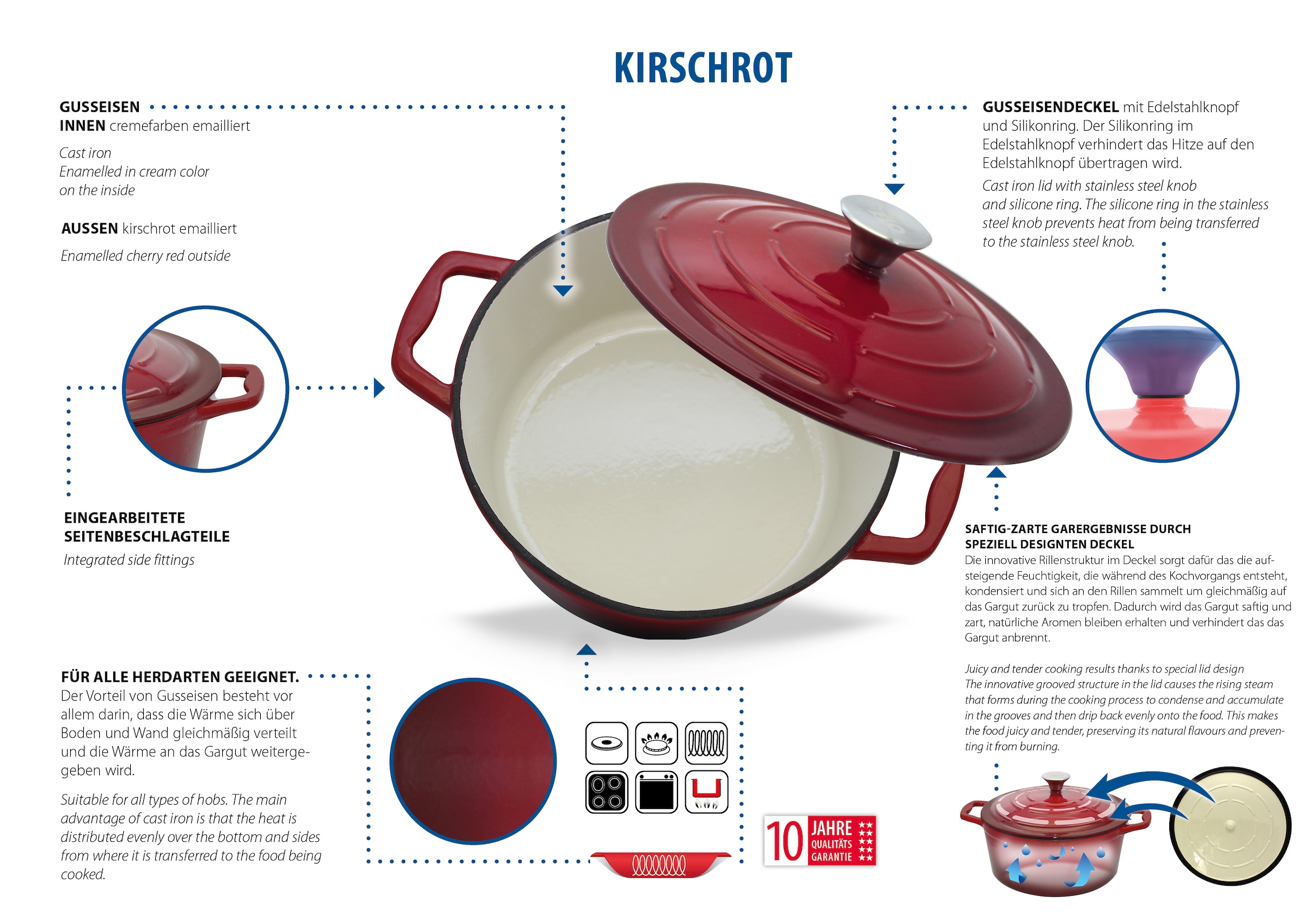 Elo Bräter »Kirschrot Gusseisen Topf 33 cm« Topf inkl. Deckel, 2 Stk. tlg. Gusseisen