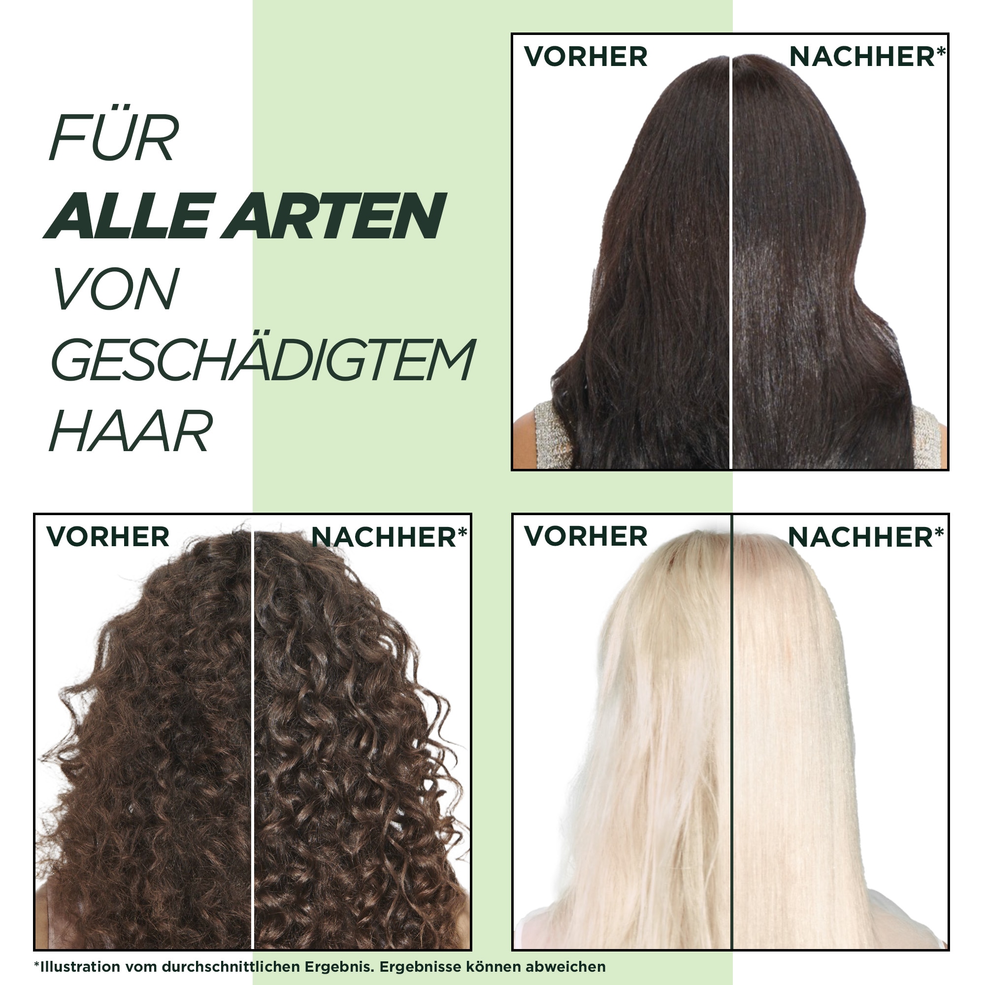 GARNIER Haarshampoo »Garnier Fructis Schadenlöscher Shampoo« Repariert Haarschäden
