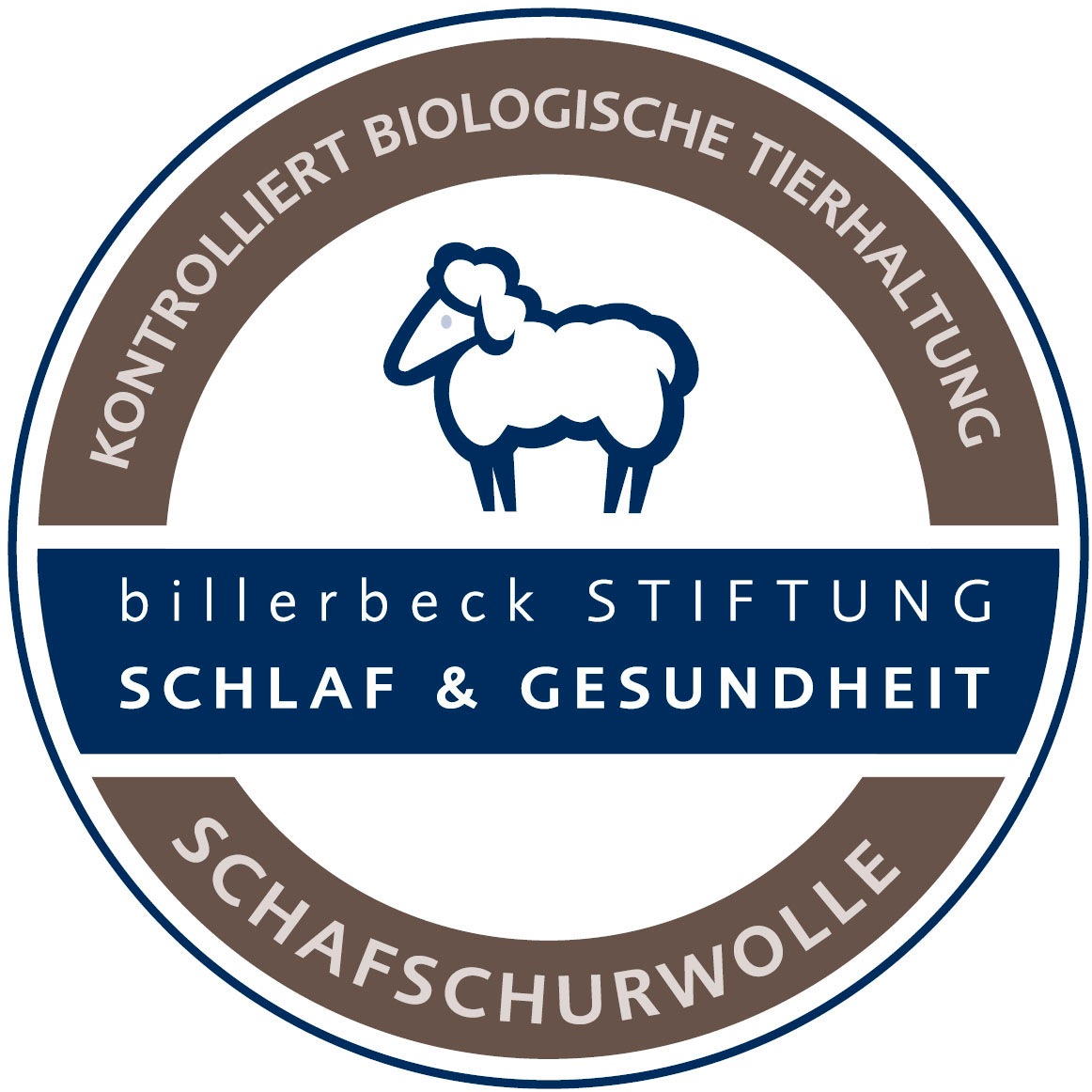 billerbeck Matratzenauflage »382 Cosidorm nature«, Die GOTS-Zertifizierte Matratzenauflage