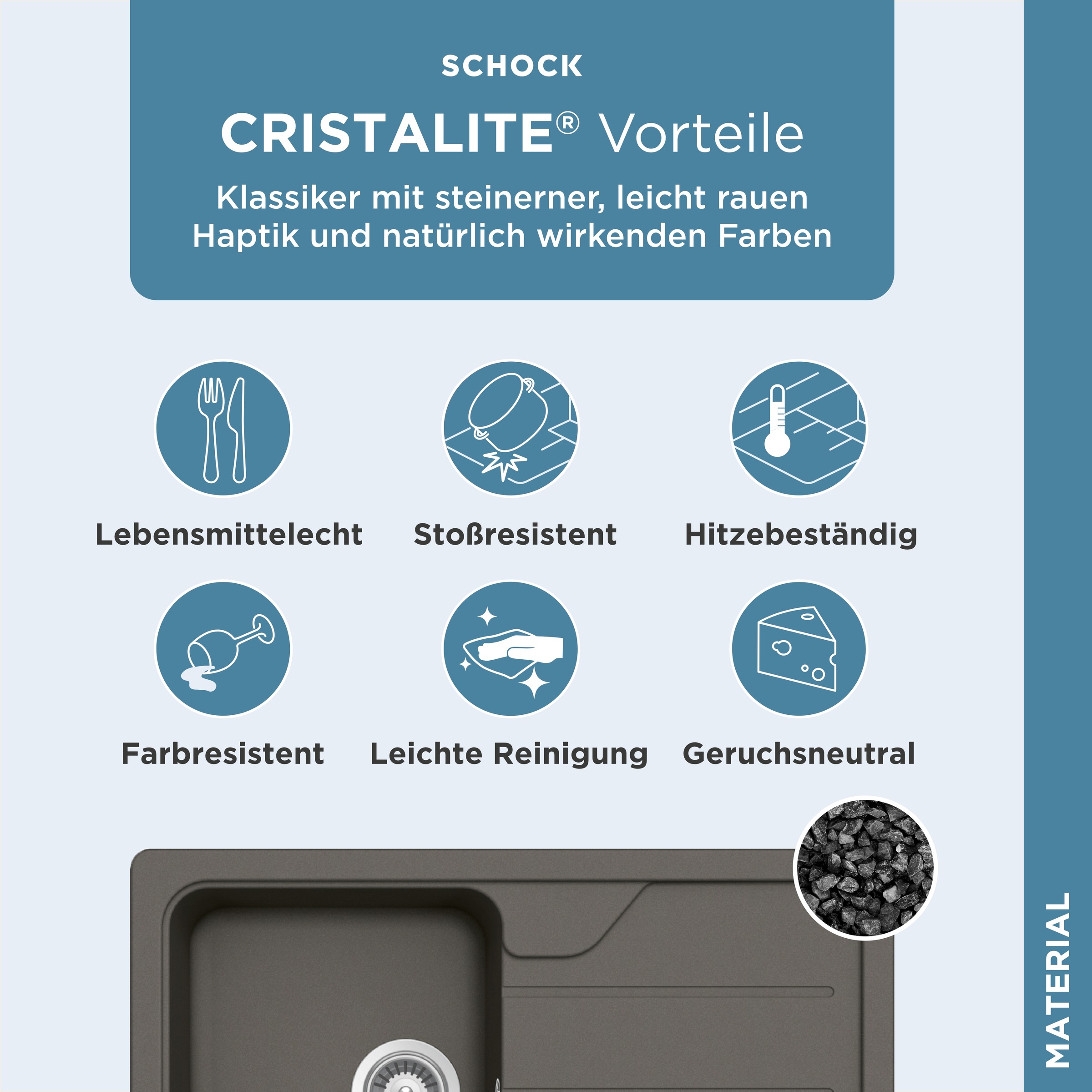 Schock Granitspüle »Formhaus Mini«