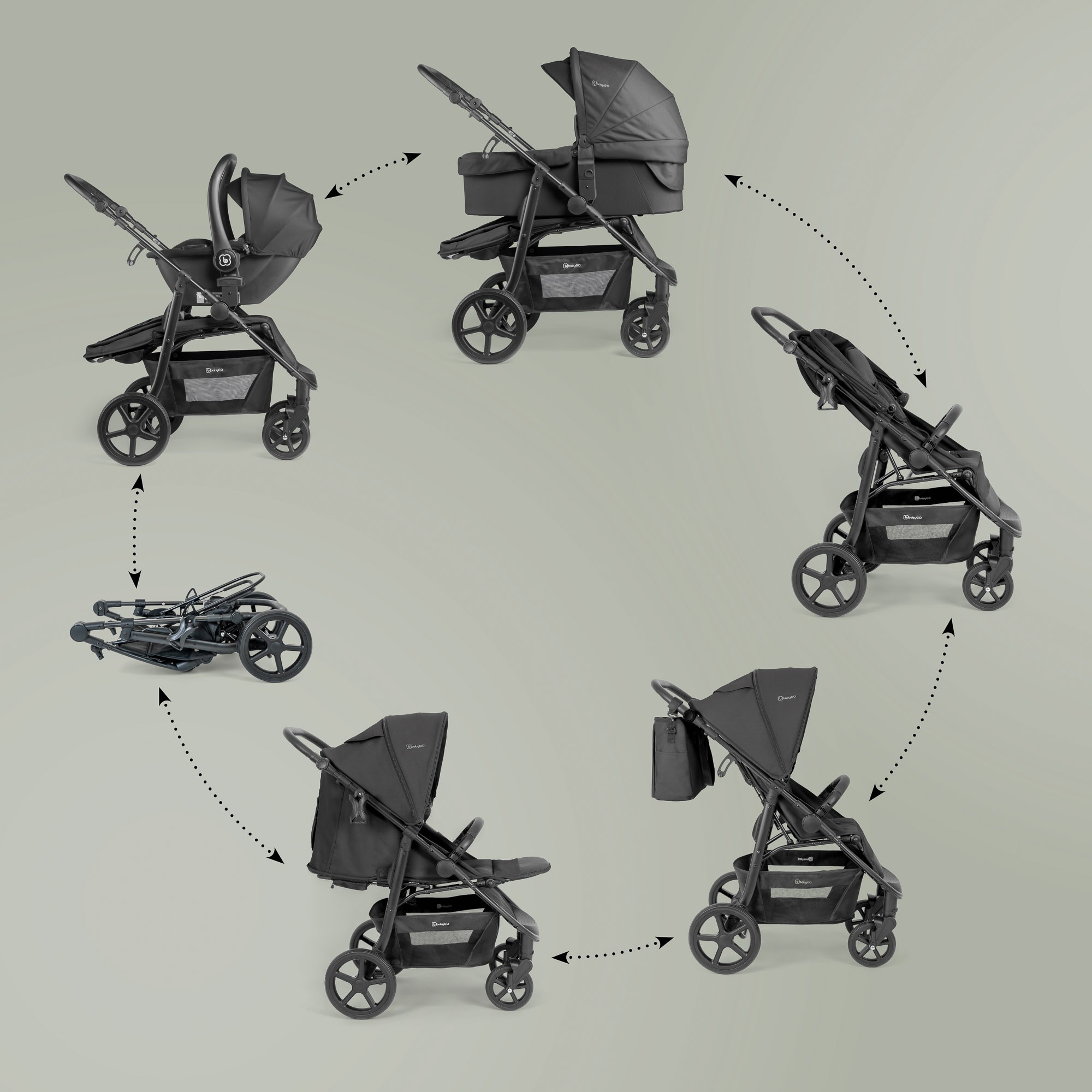 BabyGo Kombi-Kinderwagen »Evolution« 22 kg mit Babywanne, Babyschale, Wickeltasche und Sportsitz