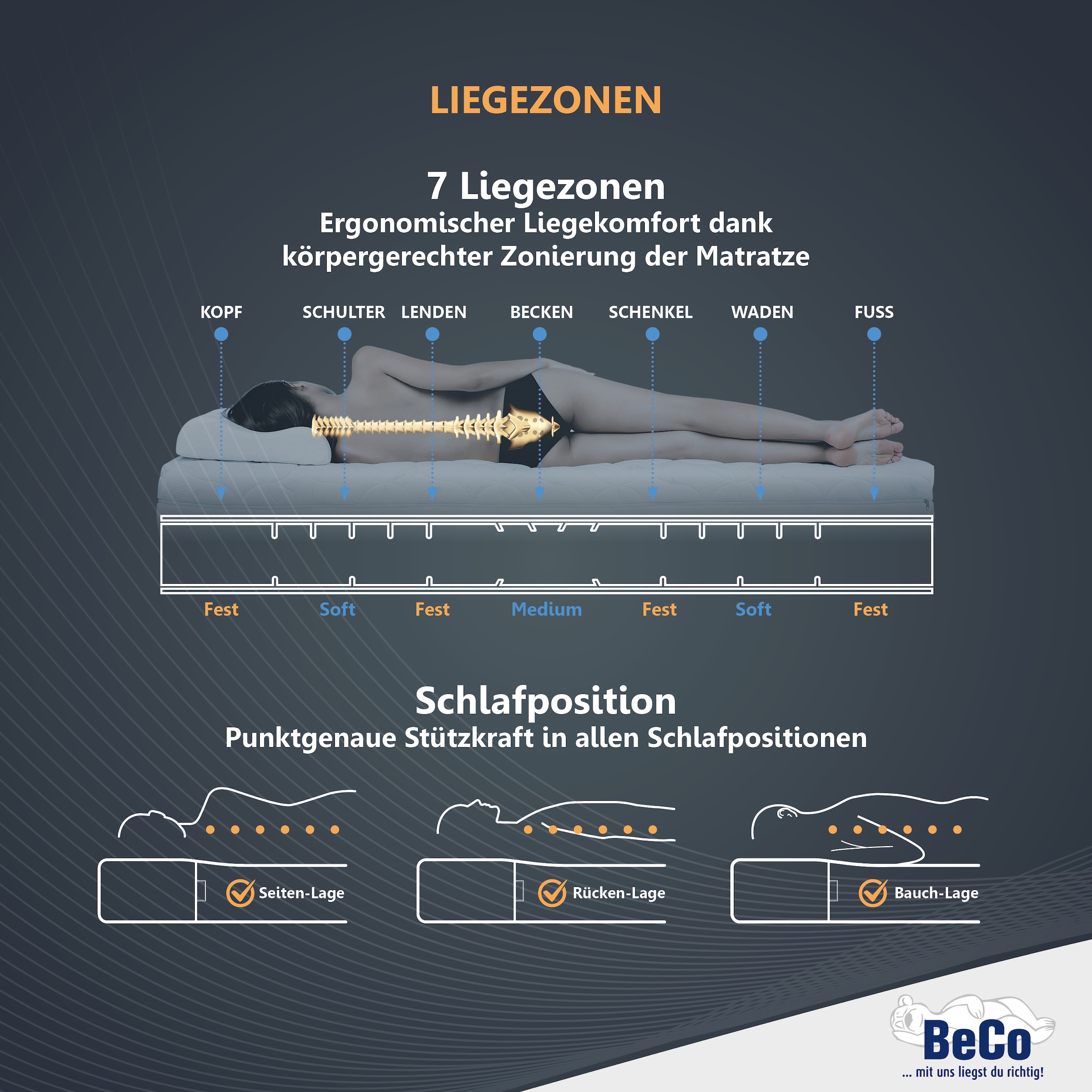 Beco Gelschaummatratze »GUMO Maxx – GOLD Gelschaummatratze mit luxuriöser Komforthöhe« 25 cm hoch 1 Stk. tlg. 25 cm Höhe, Gelschaum, unterschiedlich fest, ideal auch 140x200