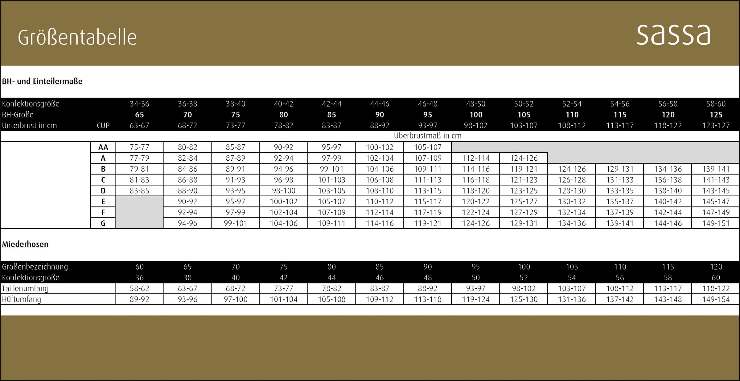 Thumbnail - Sassa Soft-BH "Classic Lace" mit Spitzeneinsatz