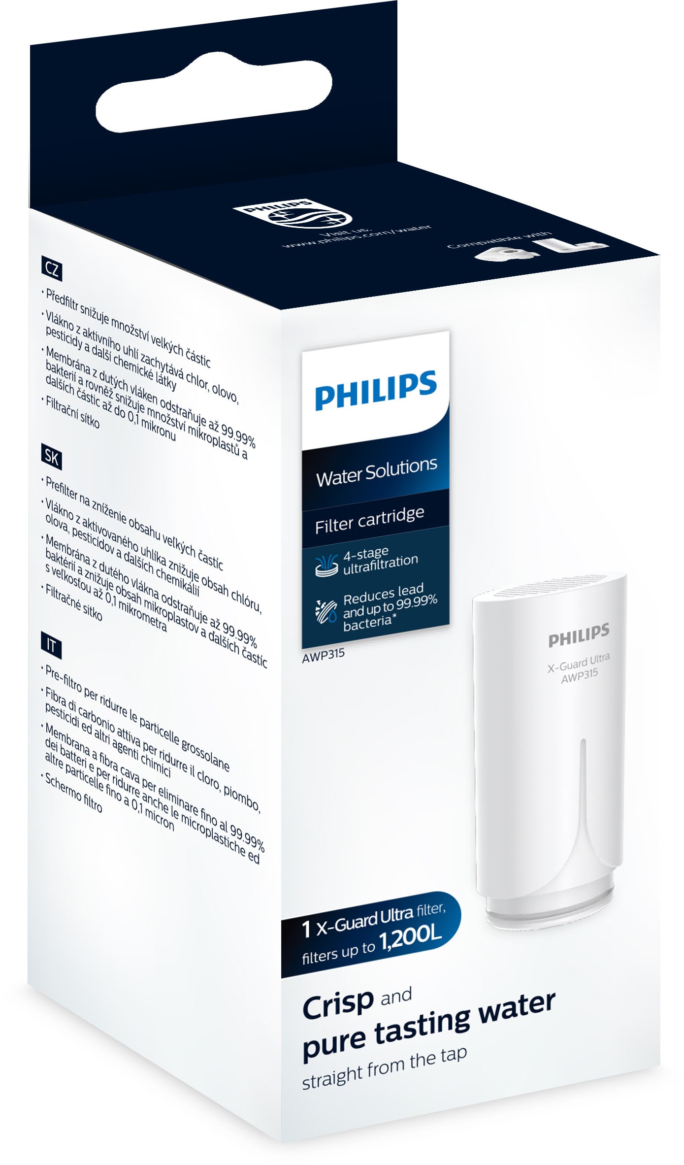 Philips Ersatzfilter 