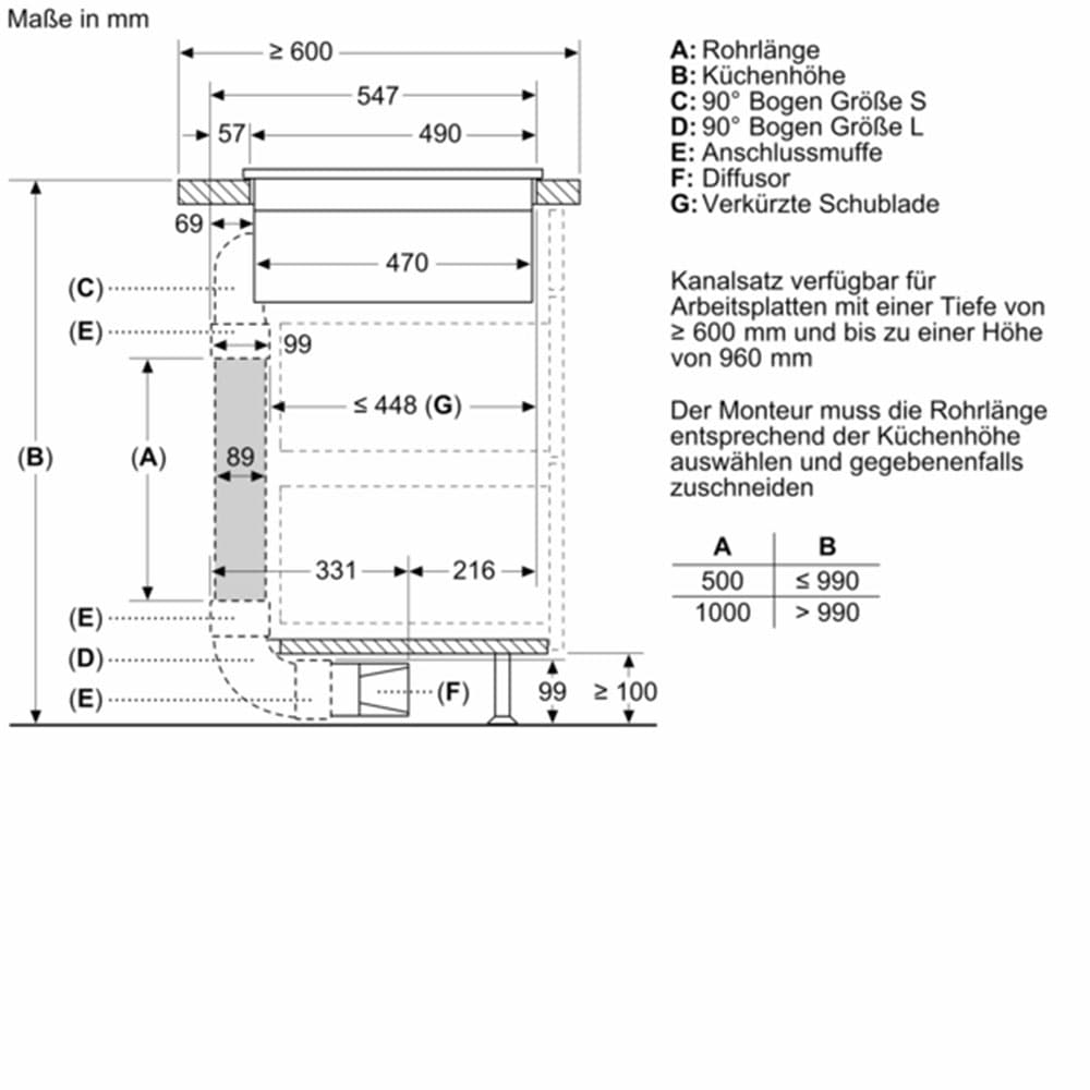 SIEMENS Kochfeld mit Dunstabzug »ED711HQ26E«