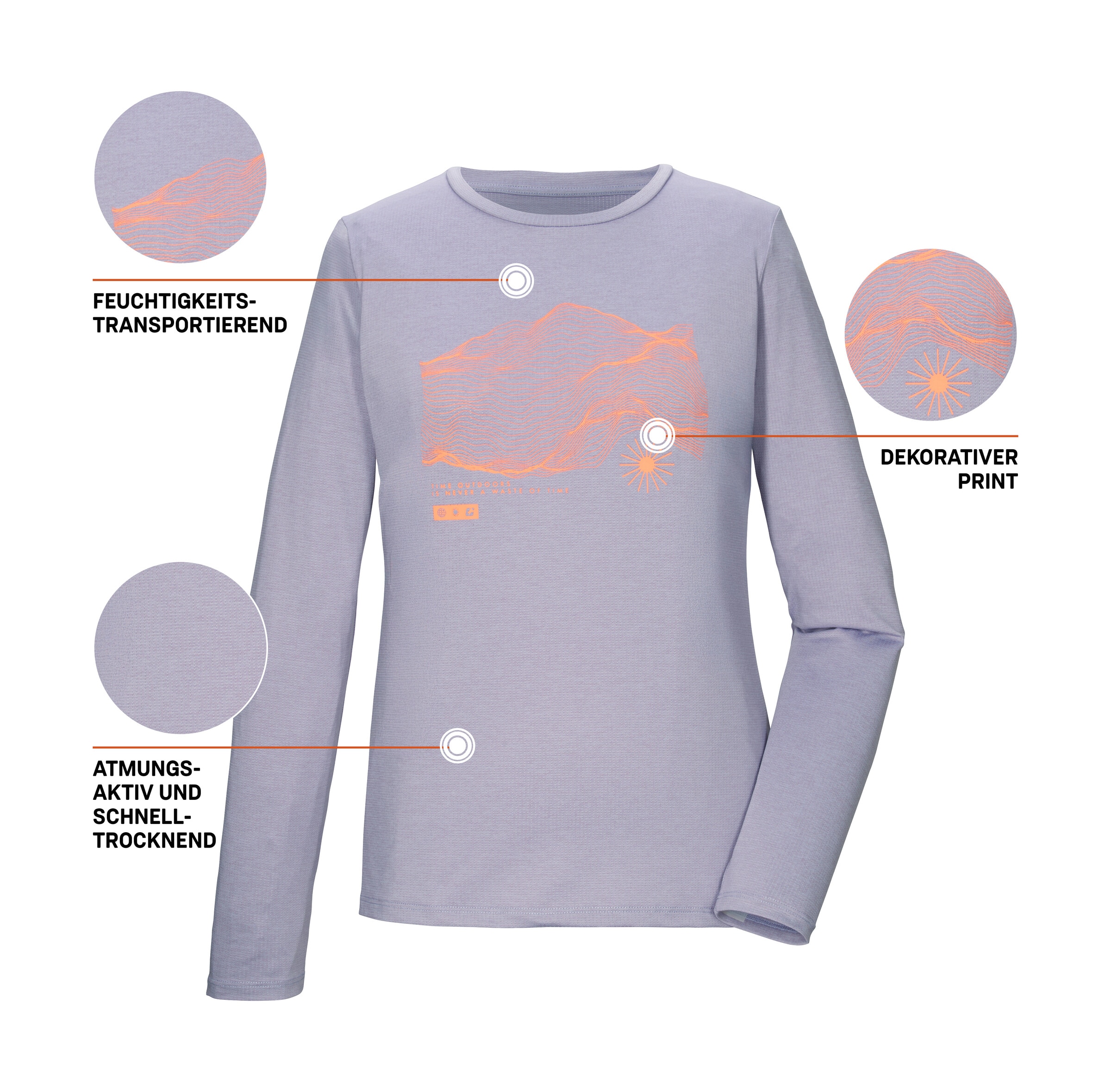 Killtec Langarmshirt »KOS 179 WMN LS SHRT« Weiches, strapazierfähiges, atmungsaktives Langarmshirt