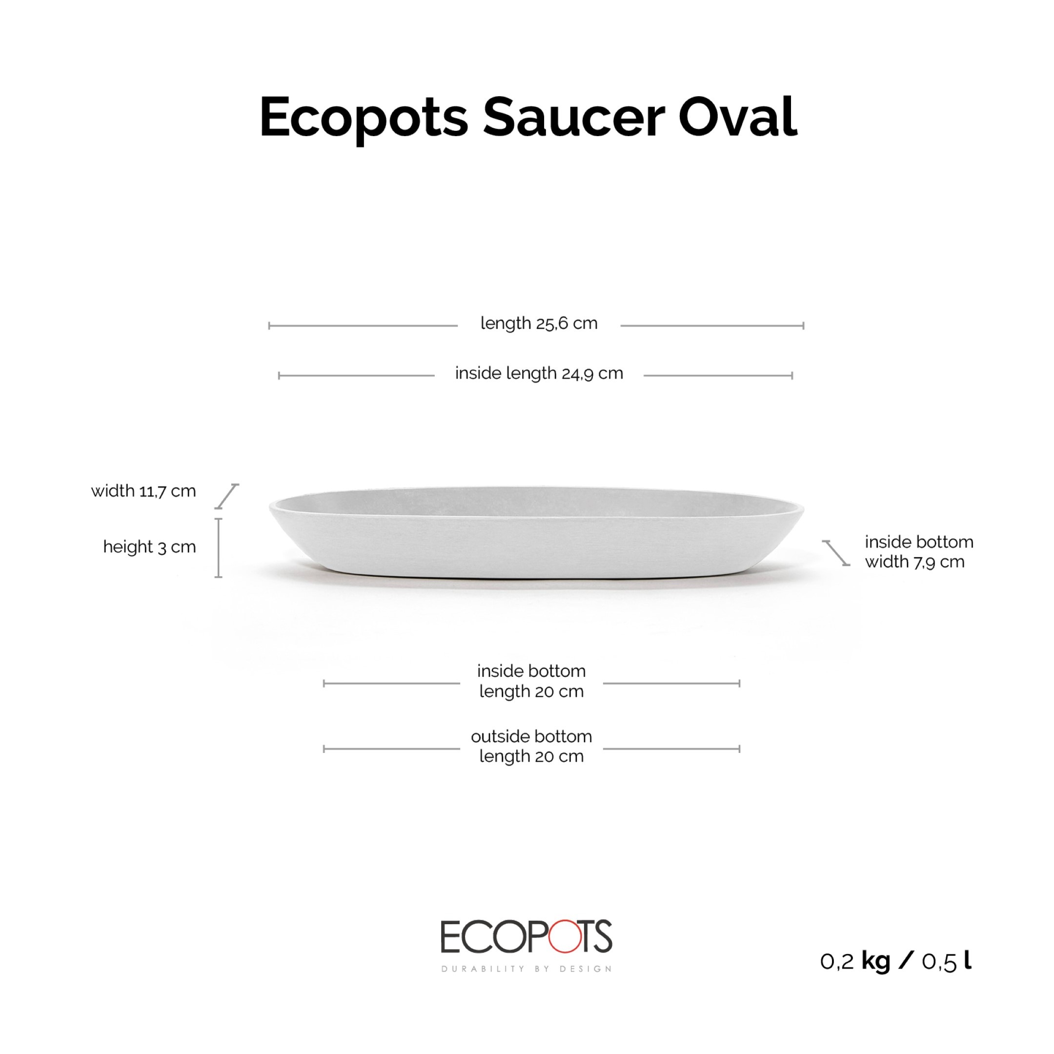 ECOPOTS Blumentopf »Sofia«, (Set), mit passendem Untersetzer