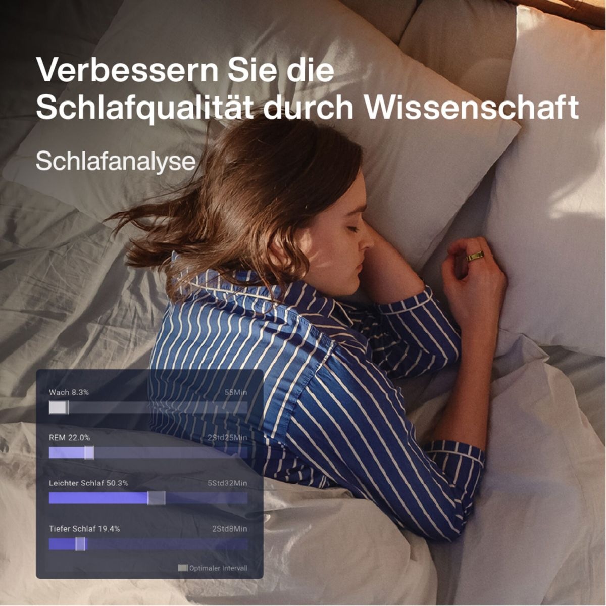 RingConn Smart Ring »Gen2 - der perfekte Begleiter für Ihre Gesundheit und Fitness« eine gratis App bietet detaillierte Einblicke in die Gesundheitsdaten