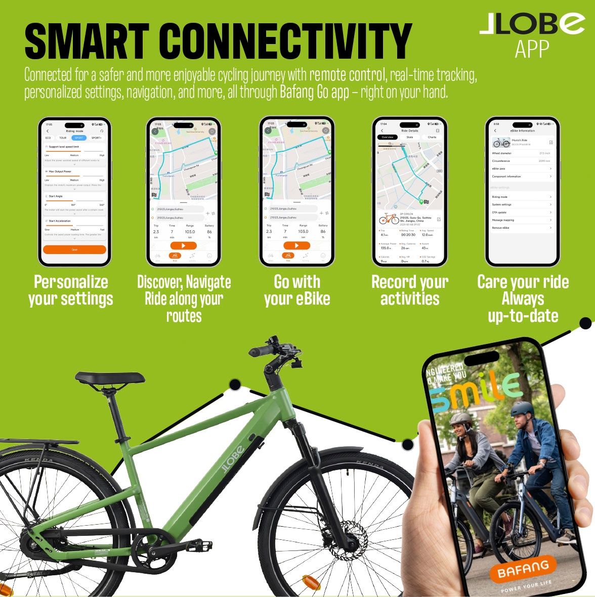 LLobe »CityVenture E-Bike 27,5" Vermont RM, grün« 2 Gang Nabenschaltung Heckmotor 250 W