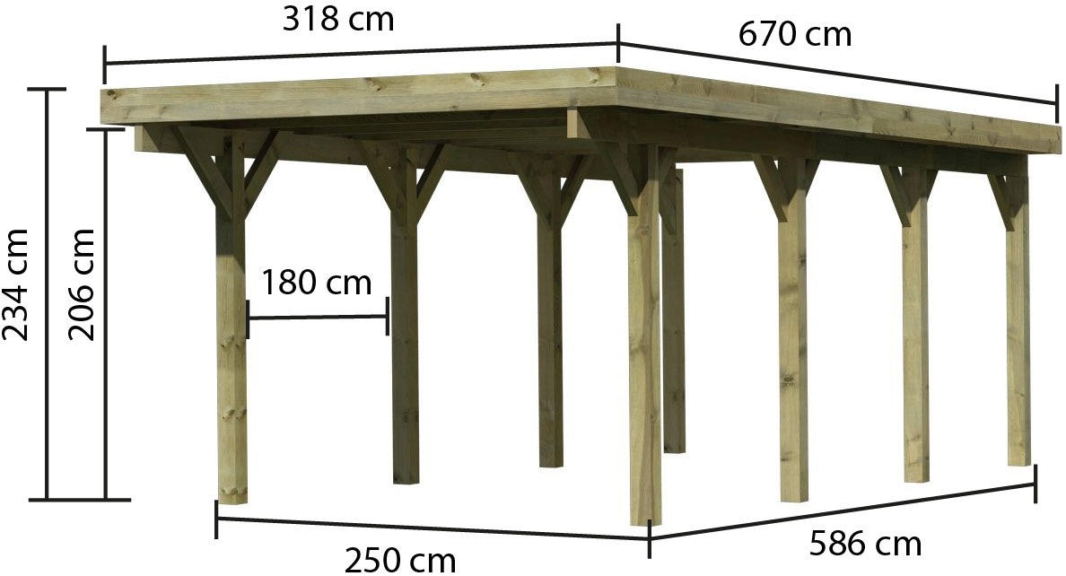 Karibu Einzelcarport »»Classic 2 SET« Stahl-Dach Variante A, kesseldruckimprägniert«, Masivholz, 250 cm, KDI, aus Masivholz