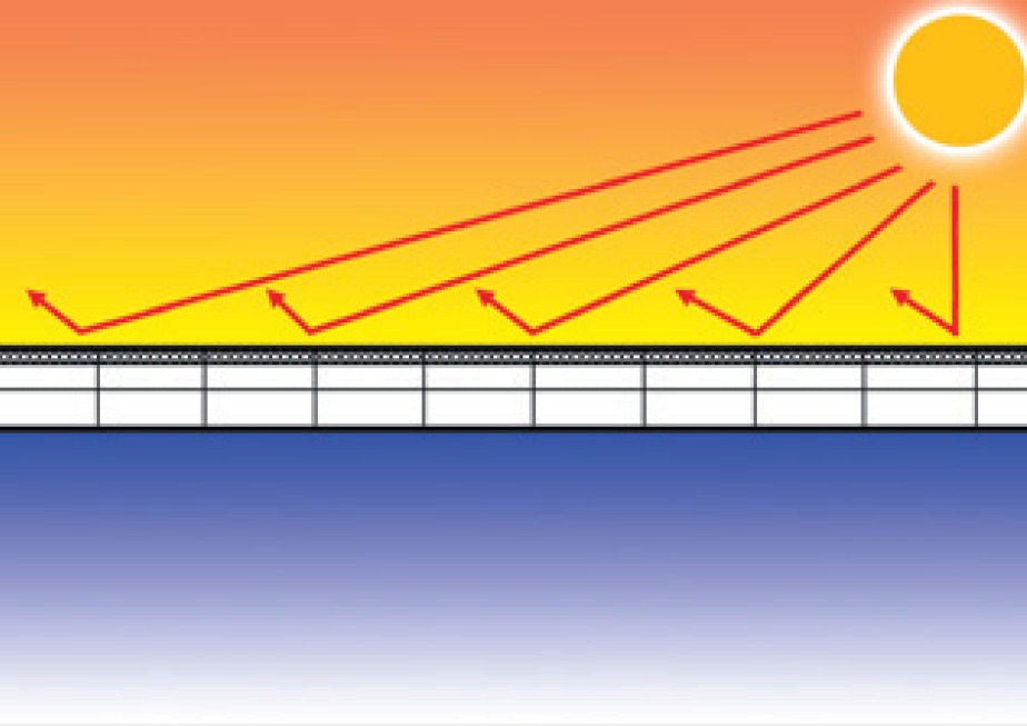 Tetzner & Jentzsch Doppelstegplatte »HEATBLOC 16«, (Set), inkl. Profile und Schrauben, hagelsicher bis 40 mm Ø