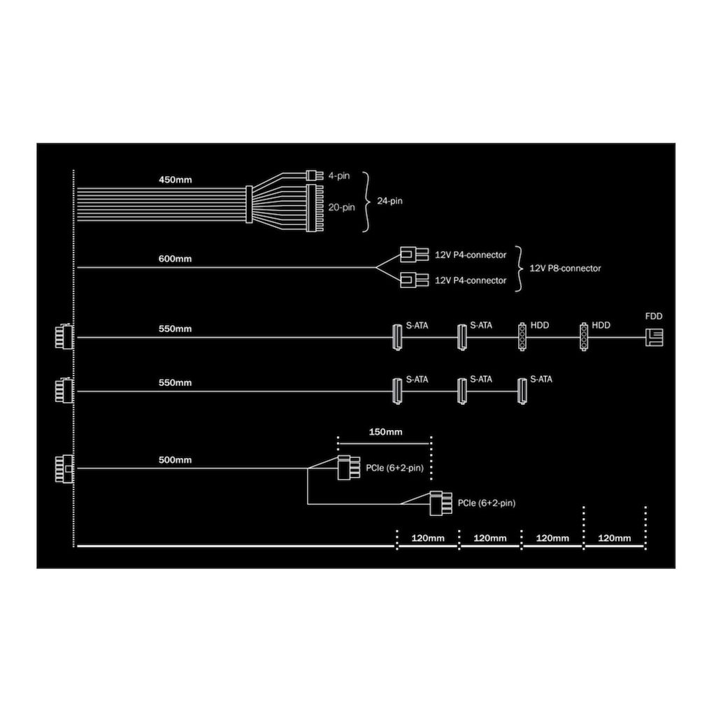 be quiet! Netzteil »System Power 9, 400W«