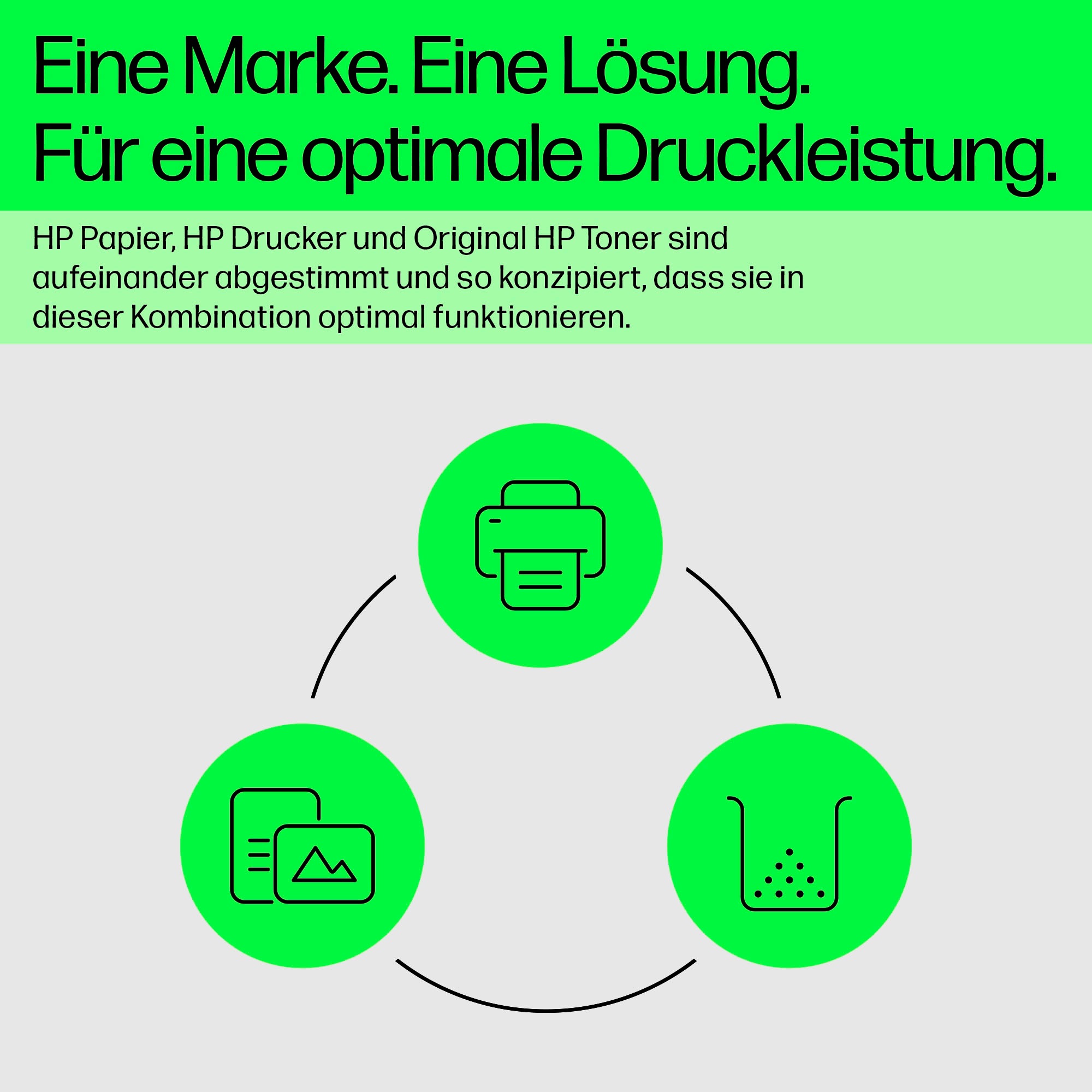HP Tonerkartusche »125A 3er-Pack Original LaserJet«, (Packung, 3 St.)
