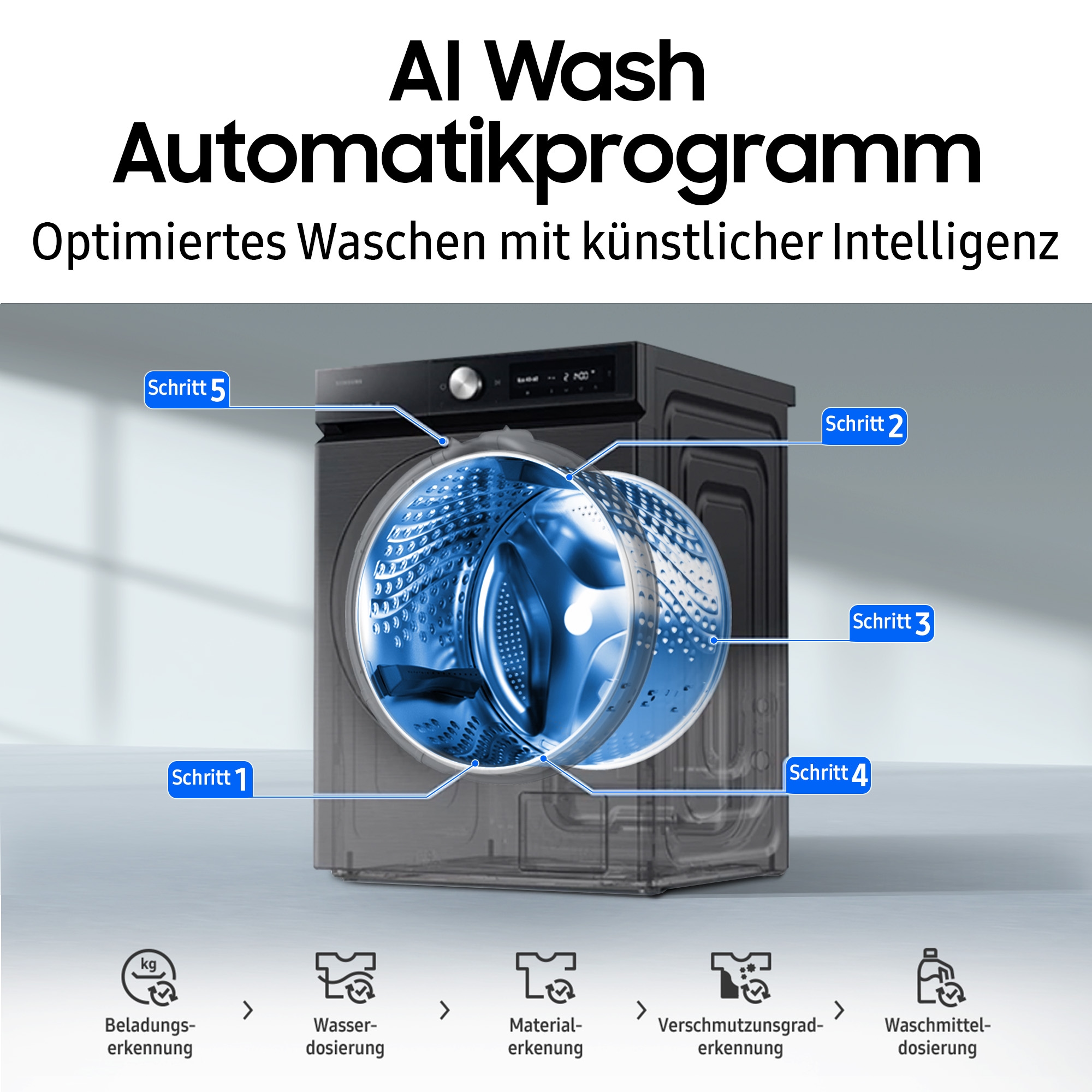 Samsung Waschmaschine WW8400D »WW11DB8B95GB«, 11 kg, 1400 U/min