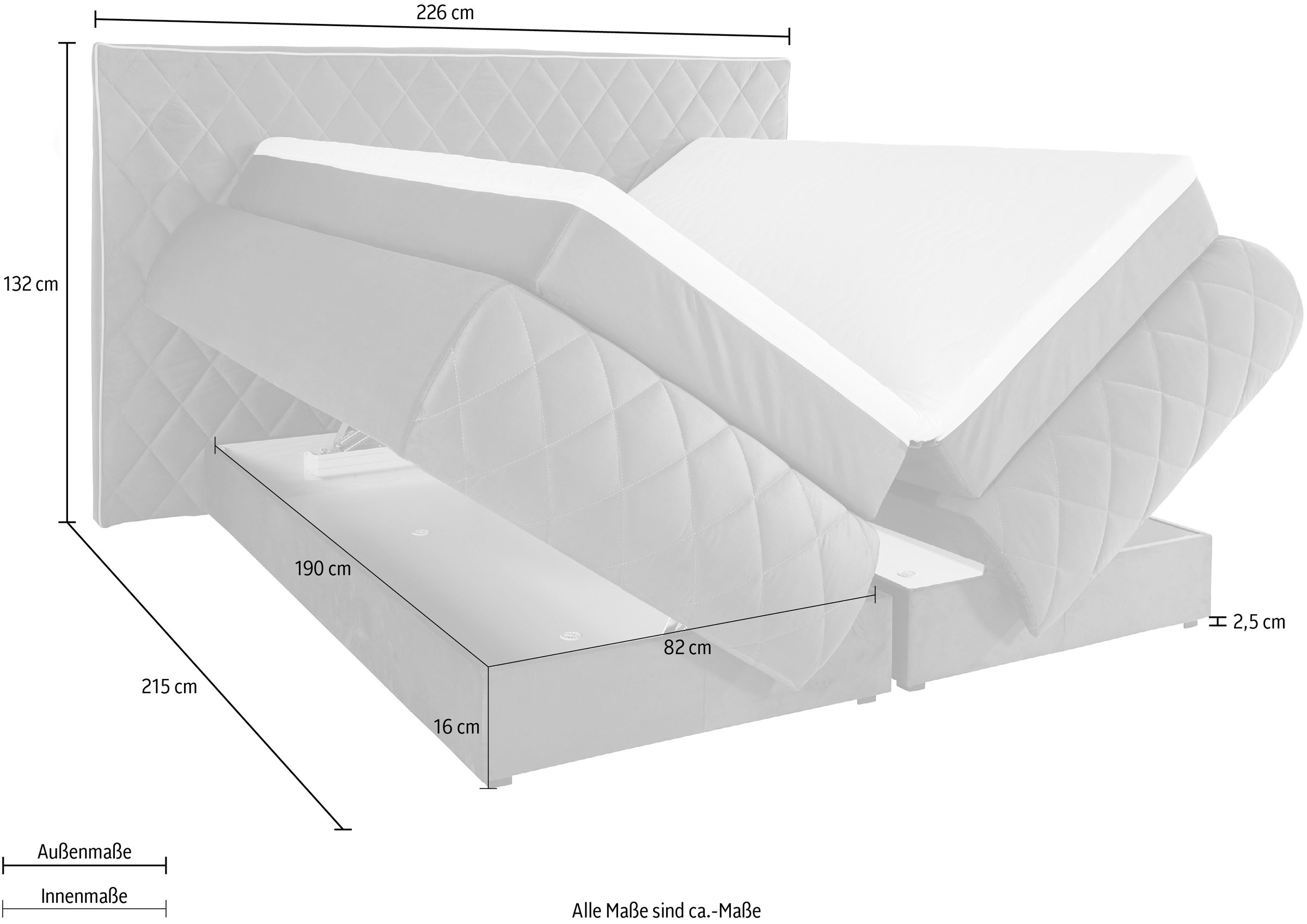 Places of Style Boxspringbett Alaric, wahlweise mit und ohne LED-Beleuchtung, in 3 Härtegraden lieferbar