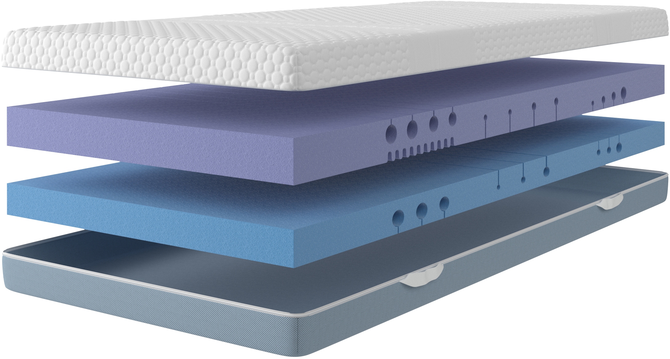 Älgdröm Hybridschaum-Matratze »NEUHEIT: Flipper Premium, 7 Zonen Matratze 90x200 cm, 140x200 cm«, 25 cm hoch, (1 St., 1-tlg.), vier unterschiedlich feste Liegeseiten (H2+3/H3+4/H4+H5), wendbar