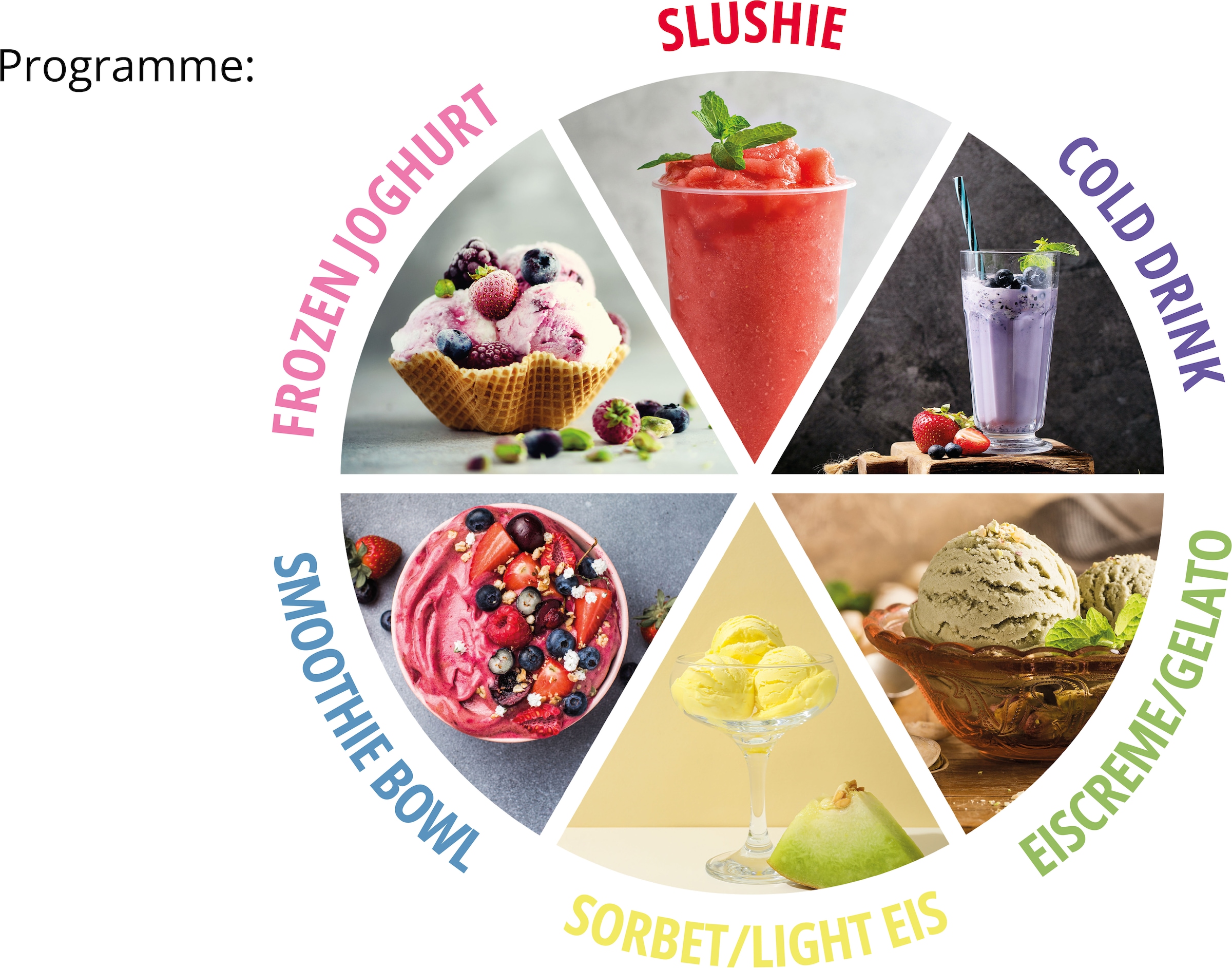 Unold Eismaschine »Cream-Dream, 8 vielseitige Programme« 800 W Inkl. 3 x 500 ml Behälter