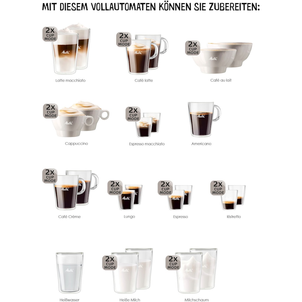 Melitta Kaffeevollautomat »CI Touch® F630-112«