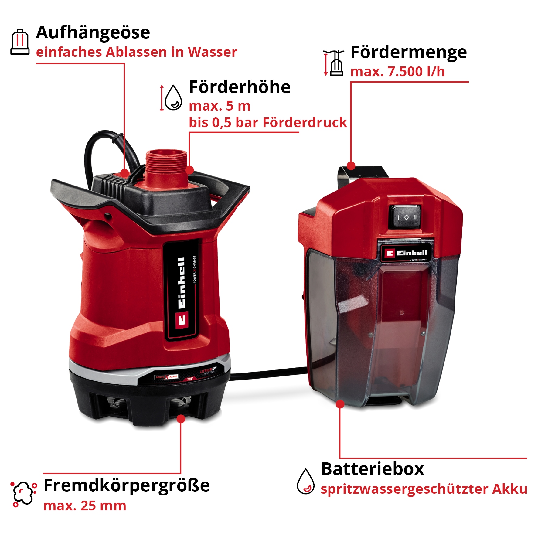 Einhell Akku-Gartenpumpe »Schmutzwasserpumpe GE-DP 18/25 Li - Solo«, 7.500 l/h, Power X-Change, ohne Akku und Ladegerät