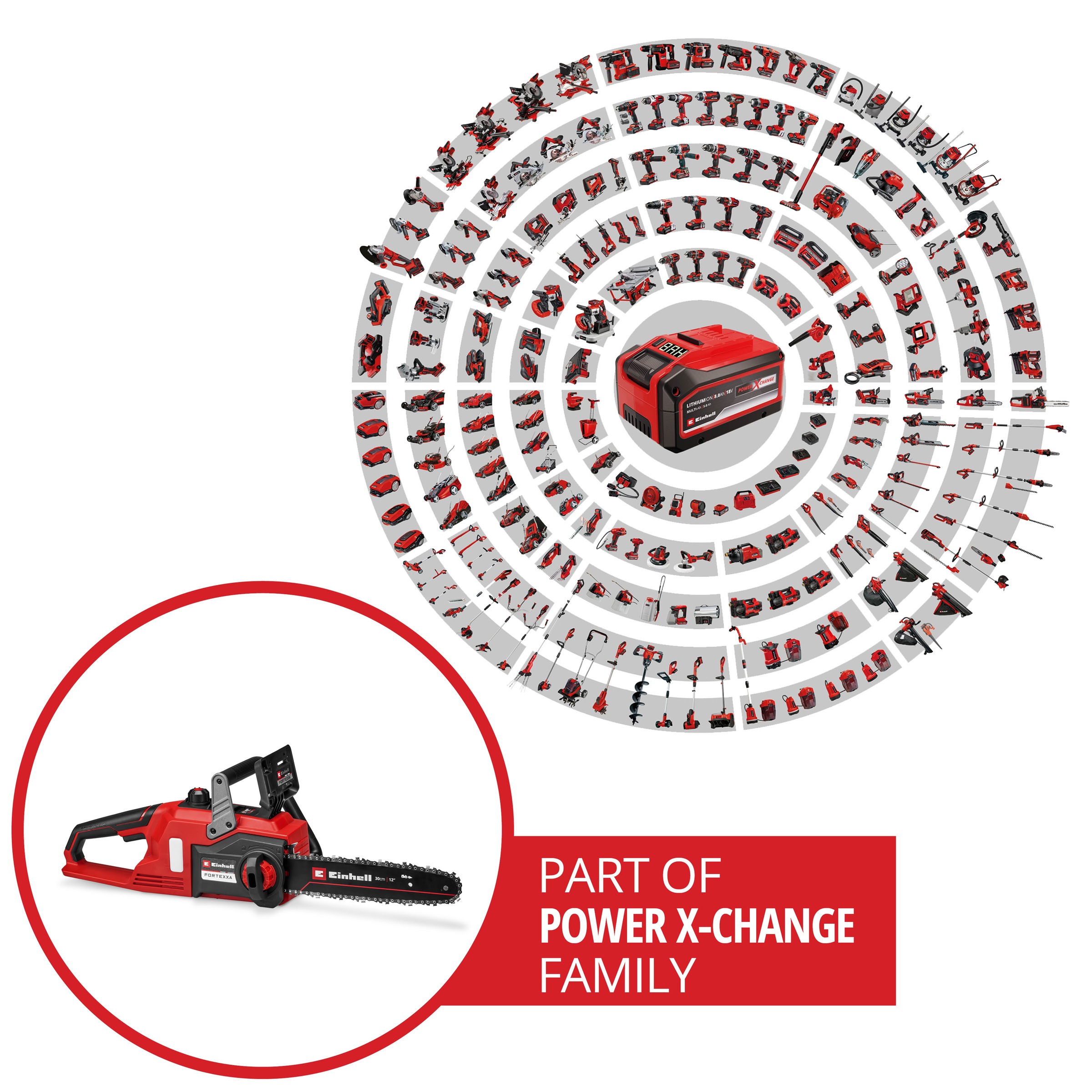 Einhell Akku-Kettensäge »FORTEXXA 18/30« ohne Akku und Ladegerät
