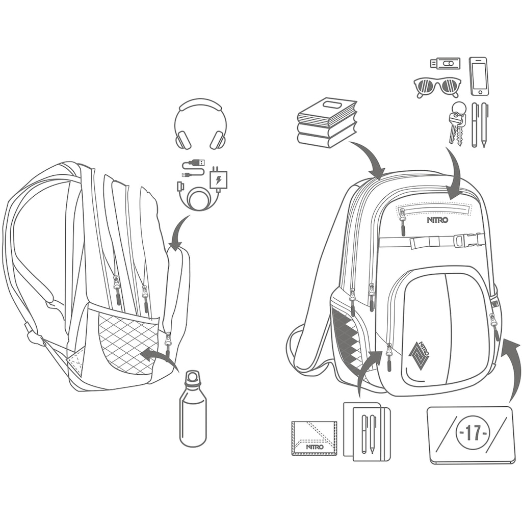 NITRO Schulrucksack »Chase«, Alltagsrucksack, Rucksack für Freizeit, Schule, Arbeit und Reise