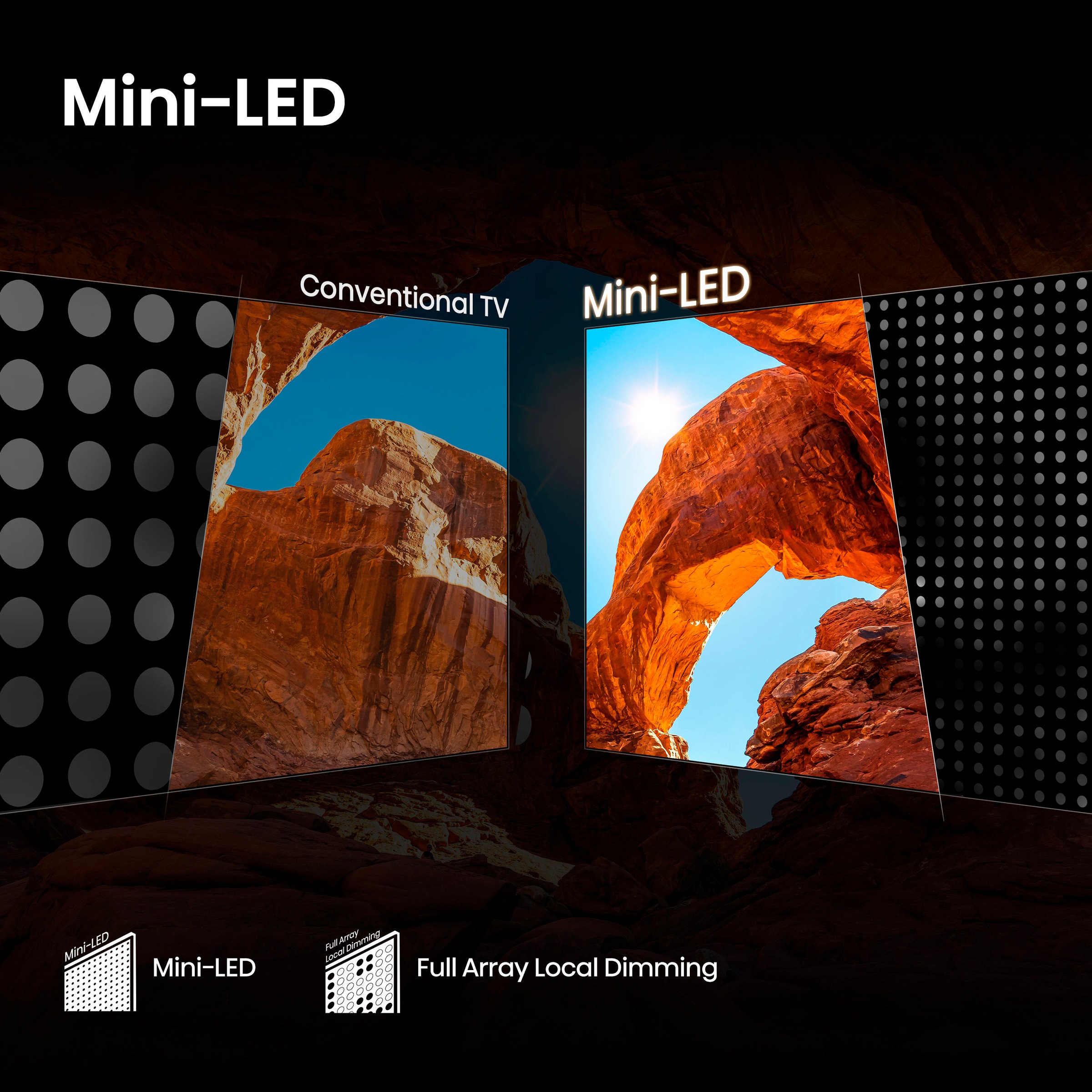 Hisense QLED Mini LED-Fernseher »75U7Q«, 4K Ultra HD, Smart-TV, 4K UHD Mini LED