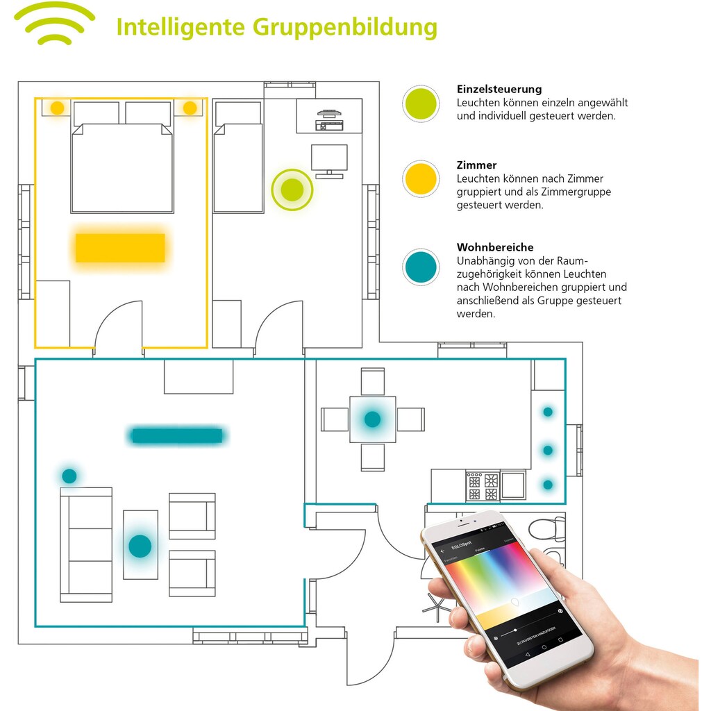 EGLO Pendelleuchte »MONEVA-C«, 1 flammig-flammig