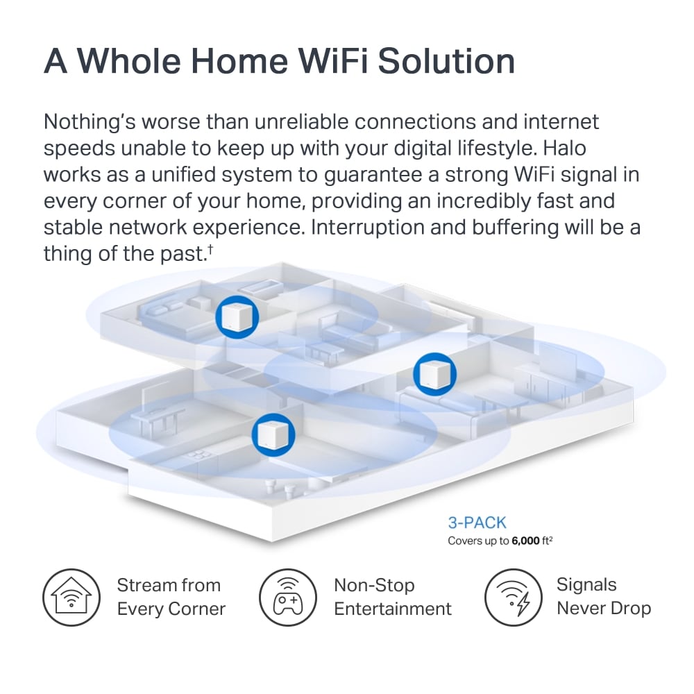 TP-Link WLAN-Router »Mercusys Halo H1500X AX1500 Whole Home Mesh-System Wi-Fi 6 3er Pack«, (Set, 3x H1500X)