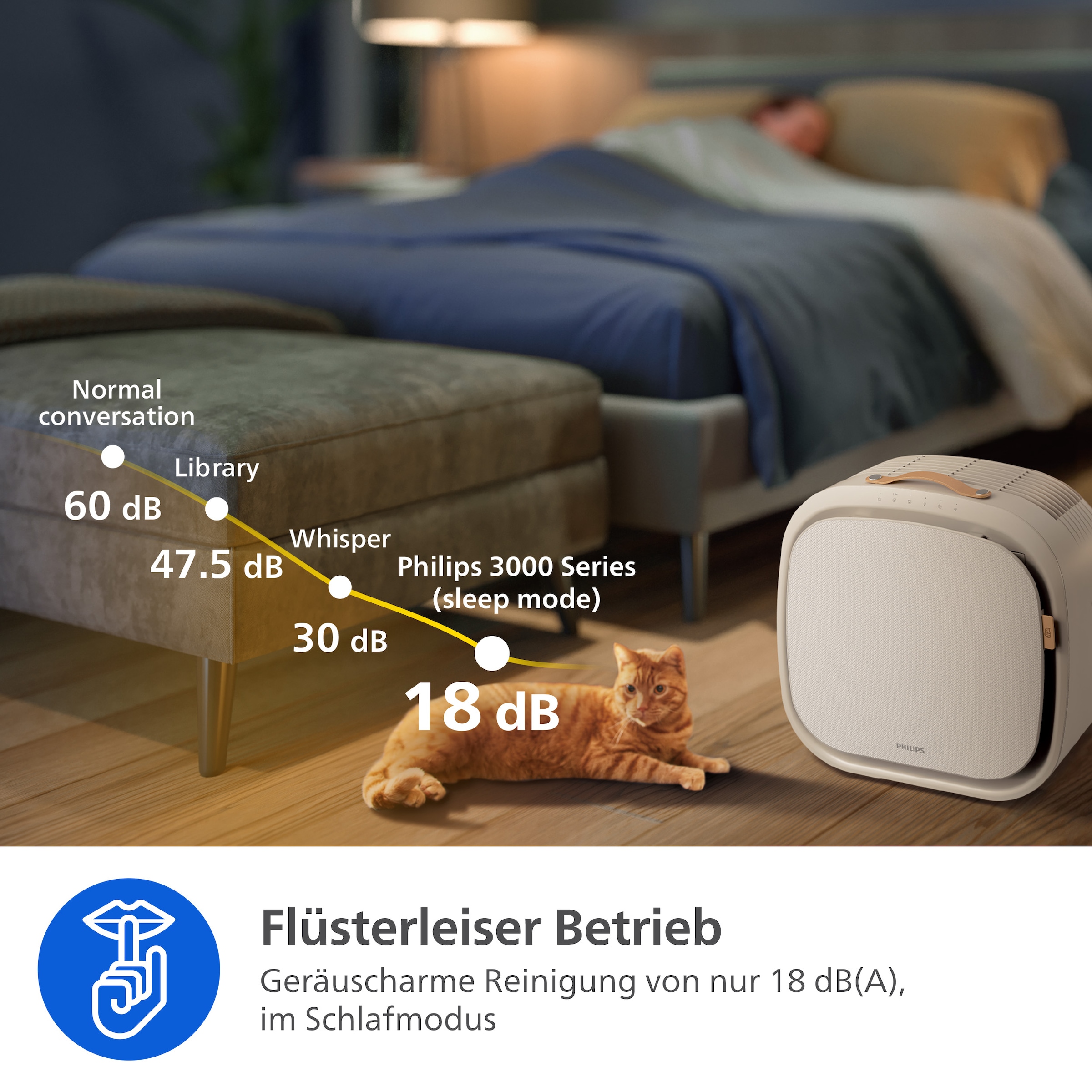 Philips Luftreiniger »AC3360/11 PureProctect Pet 3000 Series, Luftreinigungsrate 400 m³/h« für 104 qm Räume 4-Schichten-HEPA-Filtersystem, mit App Verbindung, tierfreundlich