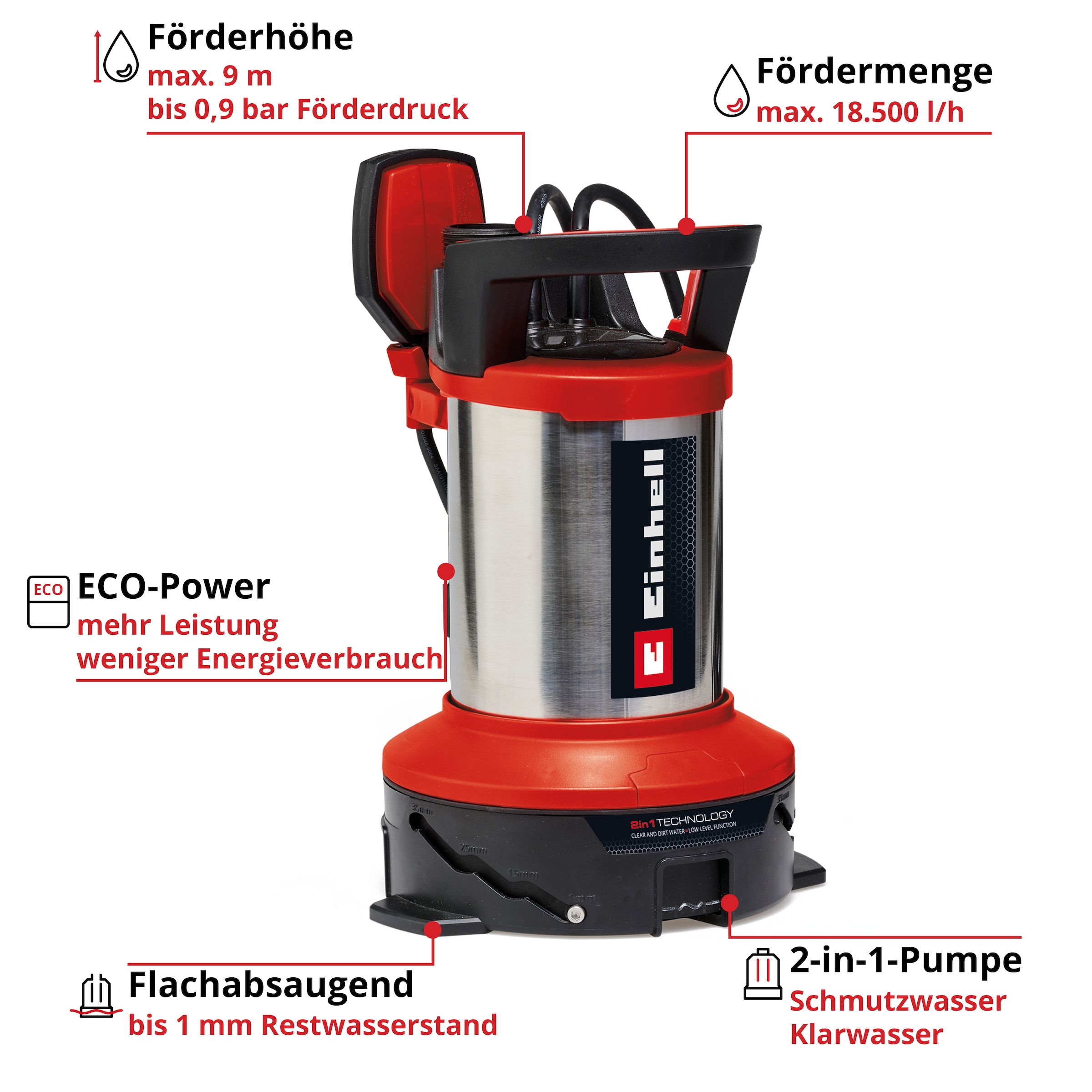 Einhell Schmutzwasserpumpe »Flutset, »GE-DP 7535 N LL ECO««