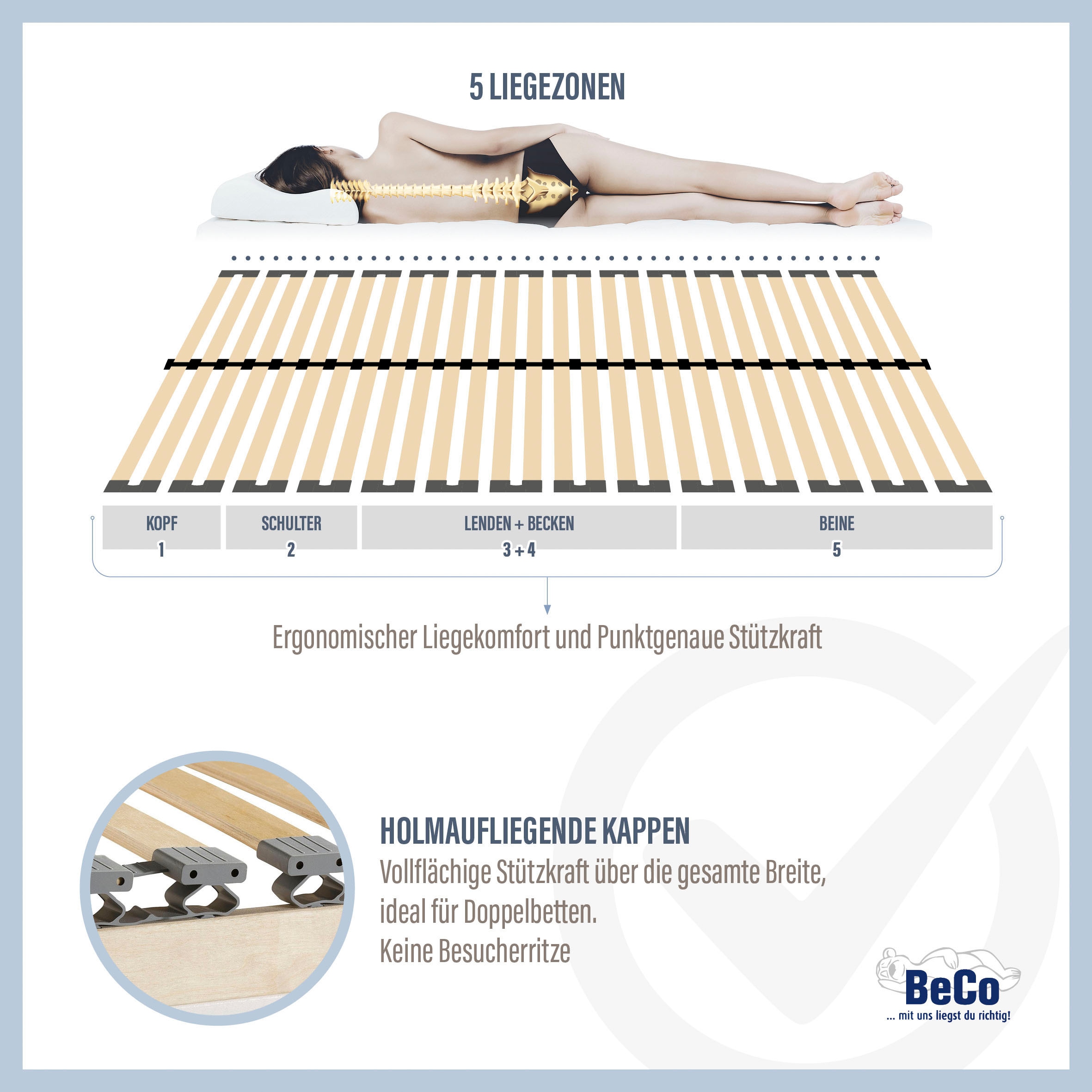 Beco Lattenrost »Standard«, mit BLAUER Härteregulierung, und BAUR Kopfverstellung St.), zertifiziert ENGEL (1 