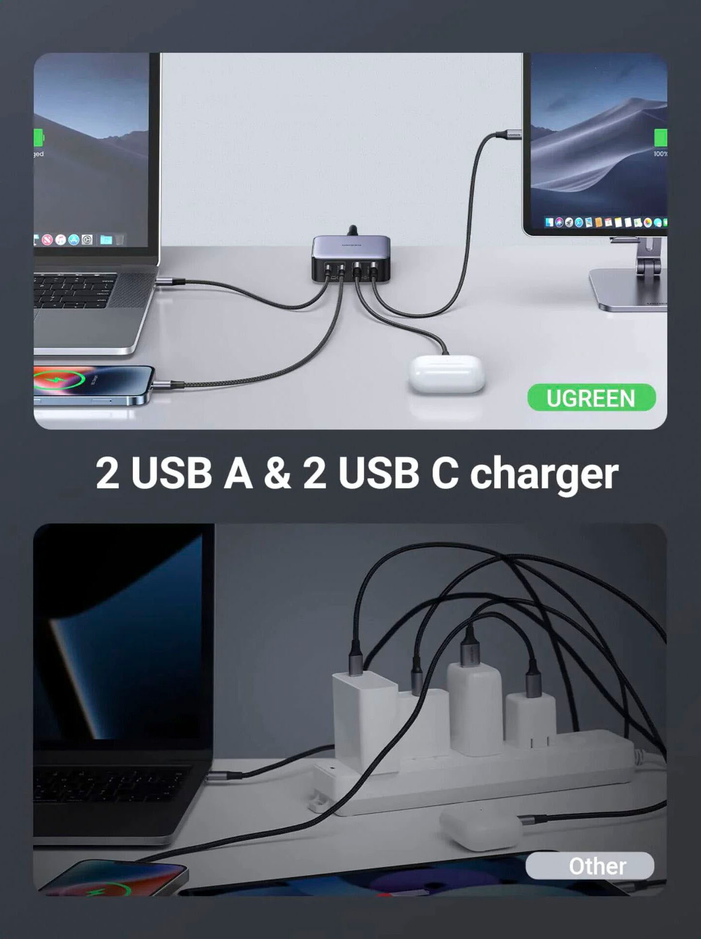 UGREEN USB-Ladegerät »Nexode 2*USB-A + 2*USB-C 65W Desktop Fast Charger«