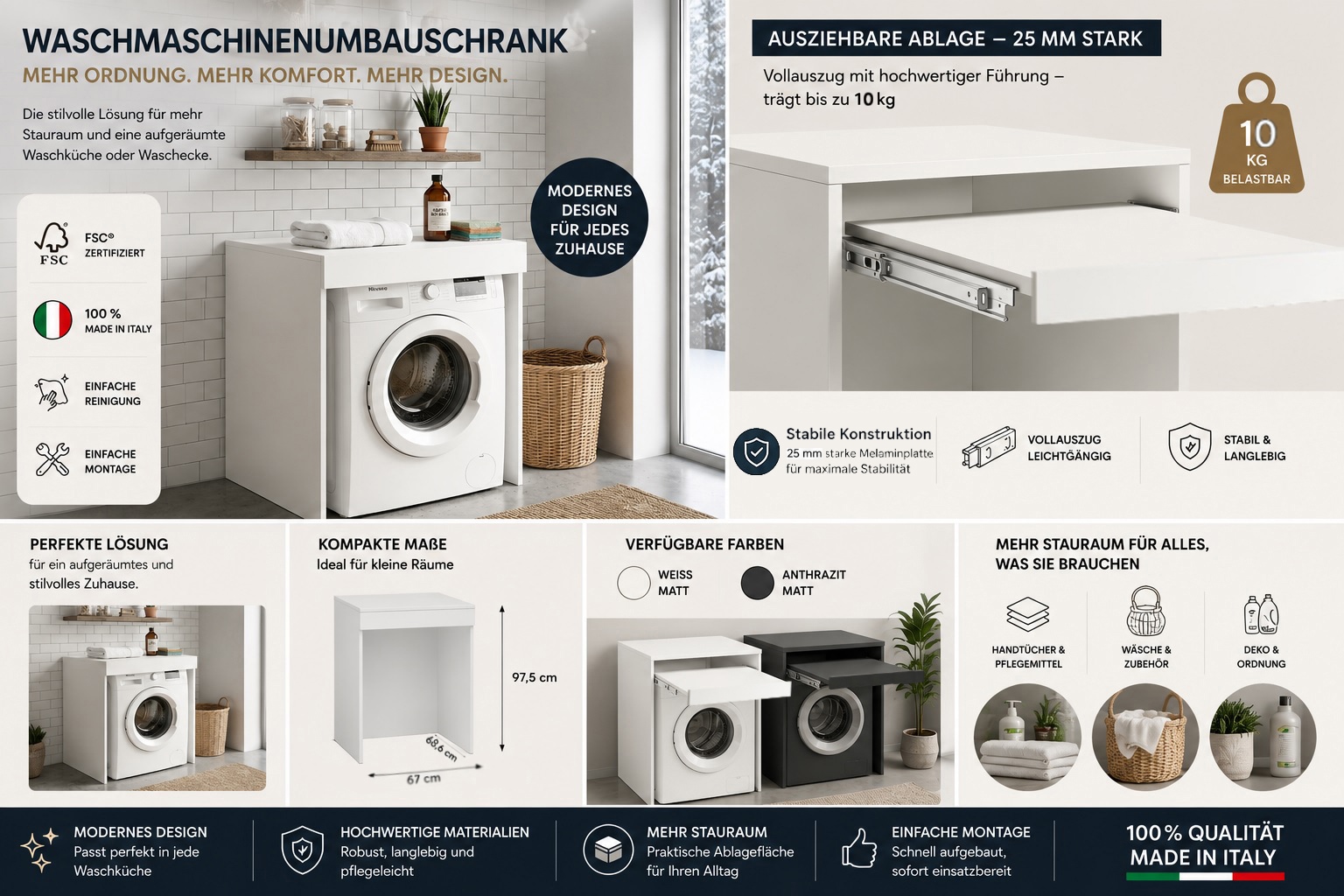 KOCHSTATION Waschmaschinenumbauschrank »KS-Linda« mit ausziehbarer Ablagefläche, 25mm starke Wände