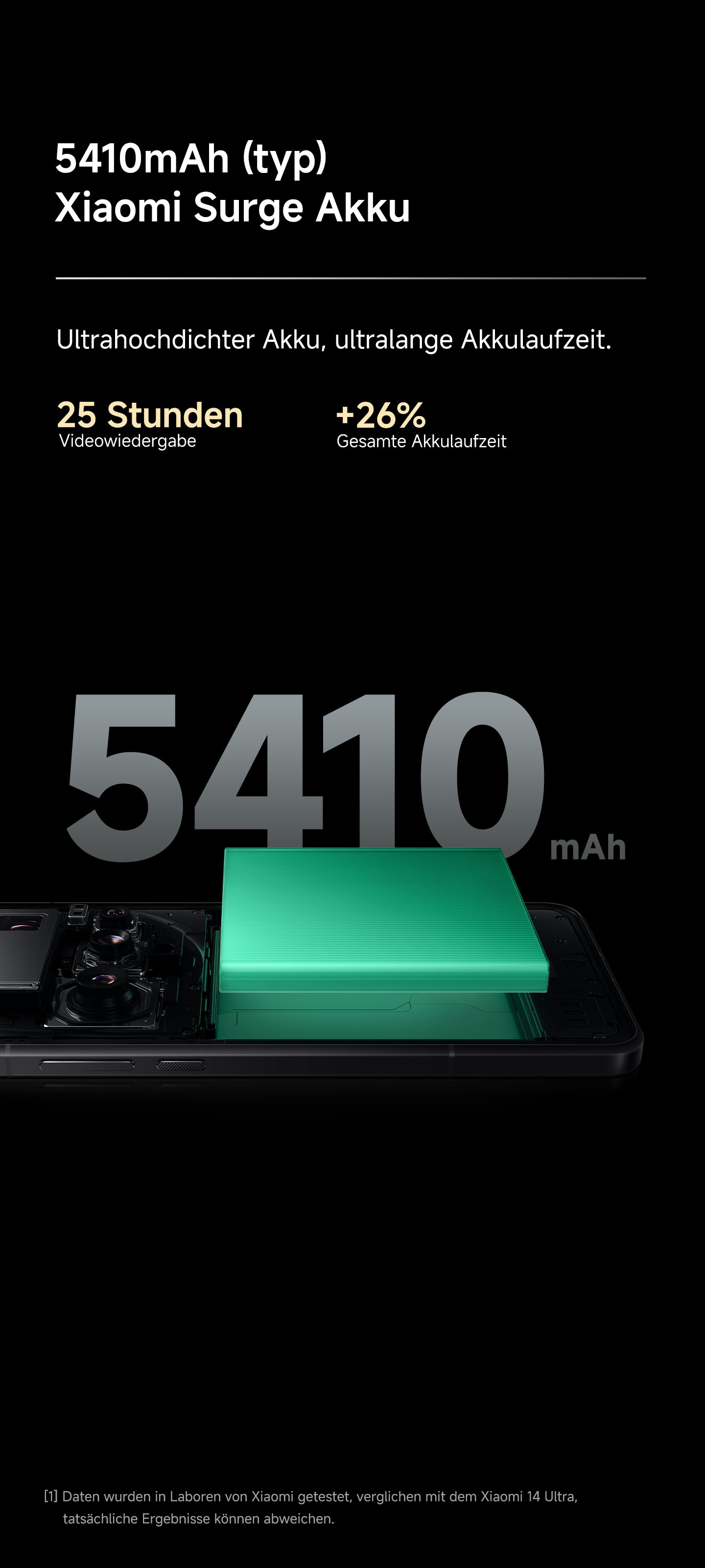 Xiaomi Smartphone »15 Ultra«, schwarz