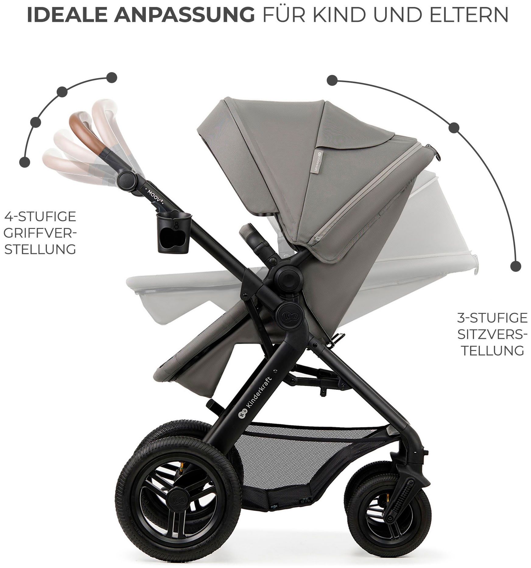 Kinderkraft Kombi-Kinderwagen »MOOV 2 Air 3IN1« 27 kg mit Luftreifen