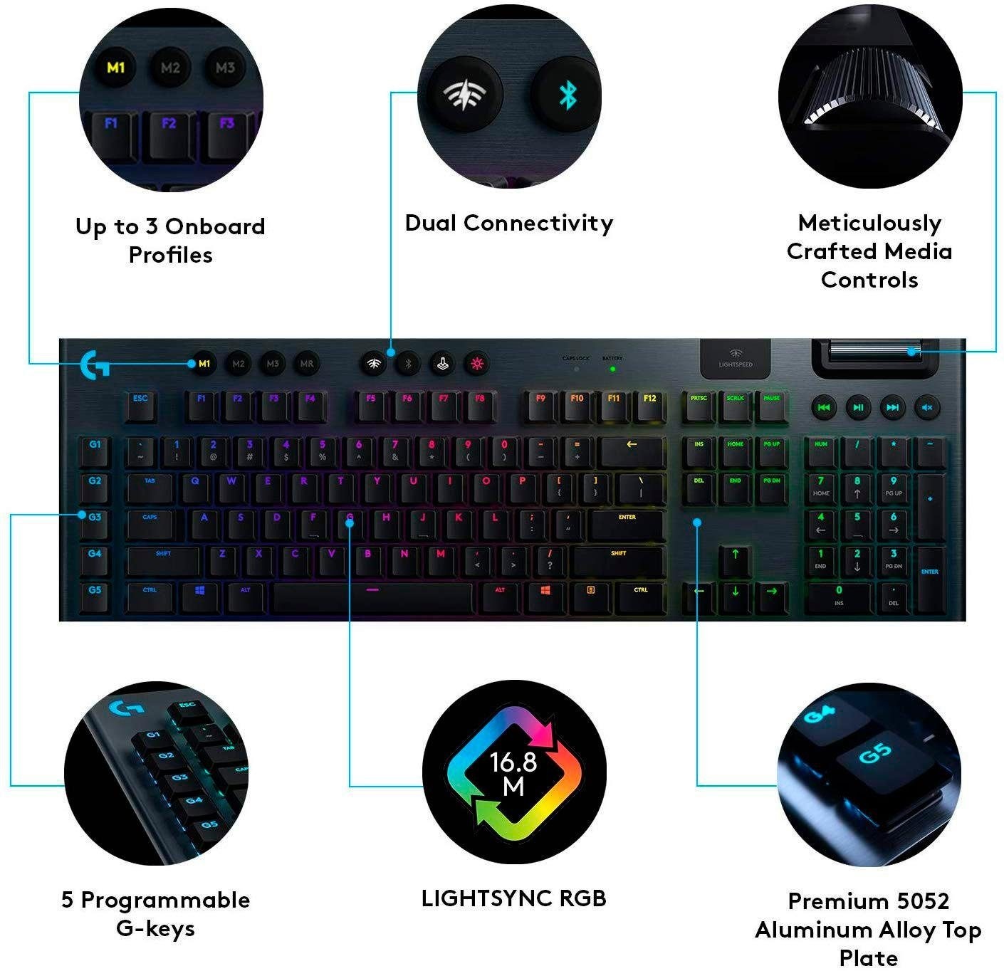 Logitech G Gaming-Tastatur »G915 LIGHTSPEED«, (USB-Anschluss-Ziffernblock-Multimedia-Tasten)