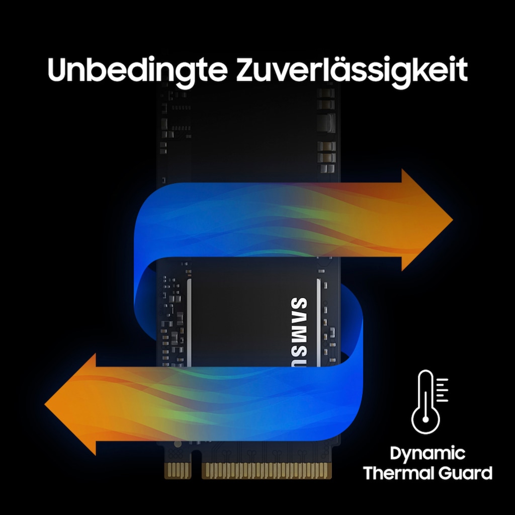 Samsung interne SSD »970 PRO NVMe™ M.2 SSD«, Anschluss mSATA